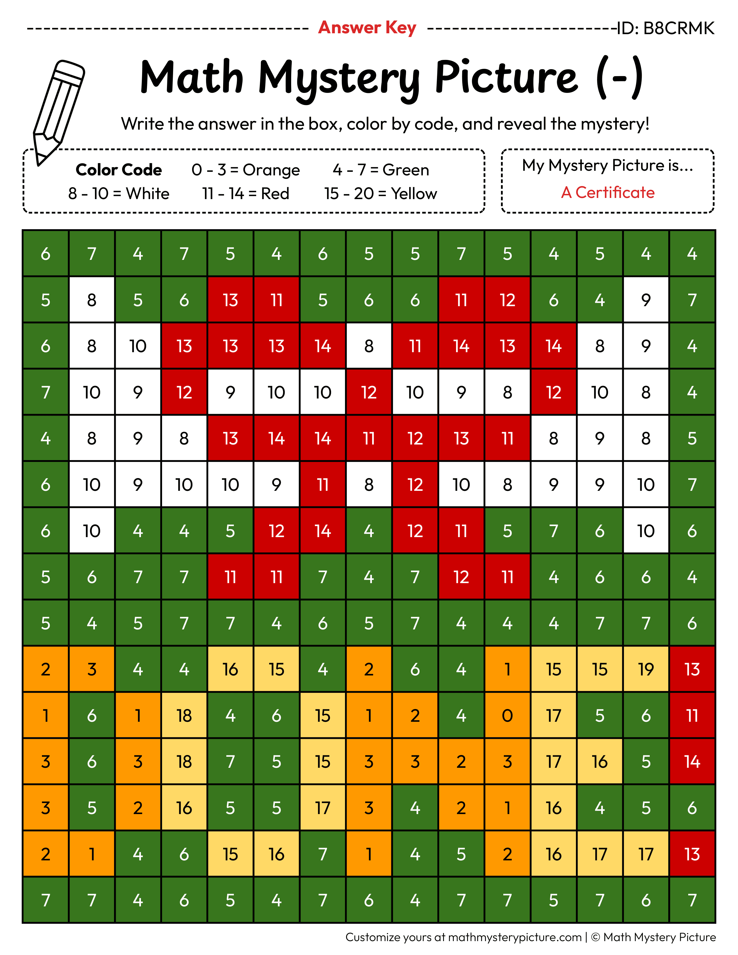 End of the Year Certificate Subtraction Within 20 Math Mystery Picture Color by Number Answer Key