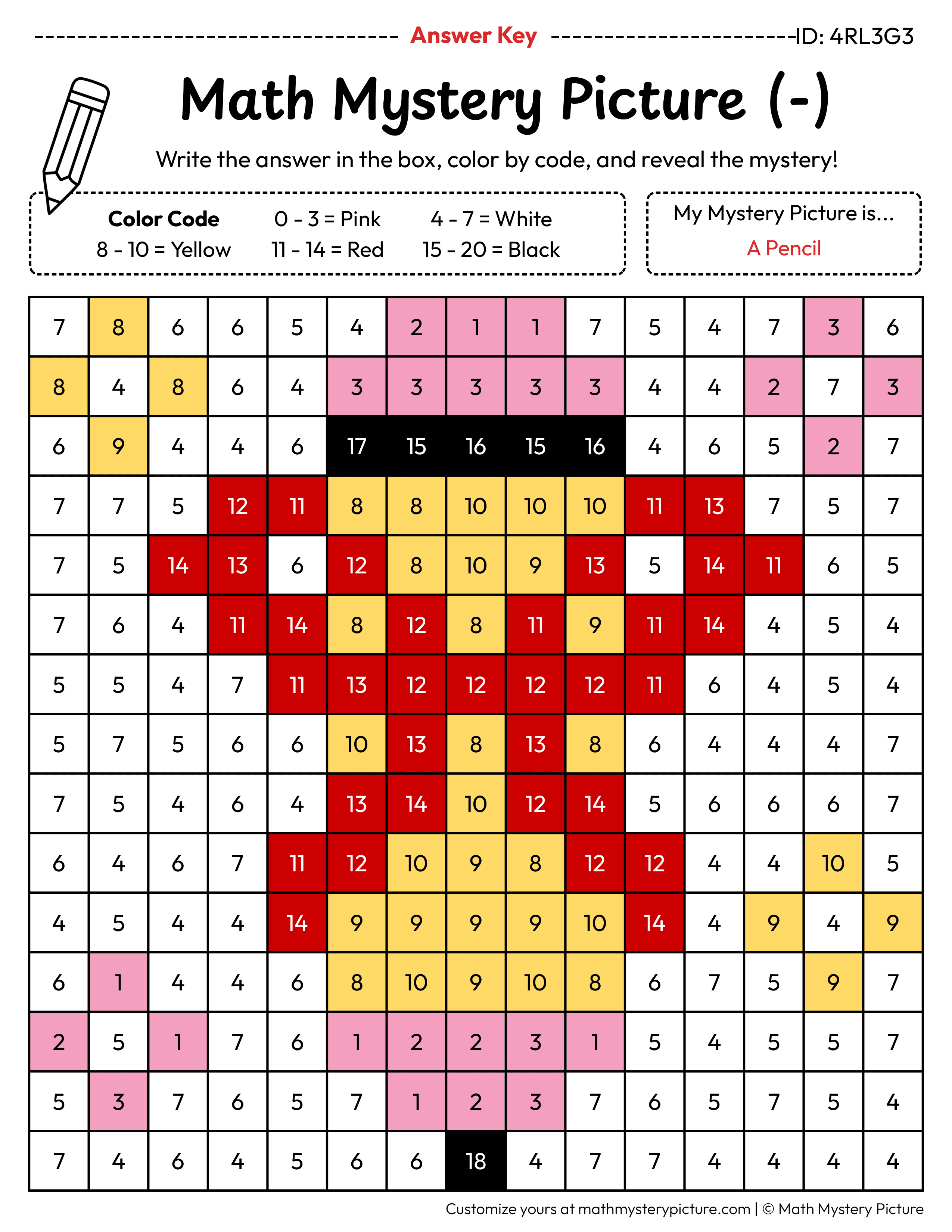End of the Year Pencil Subtraction Within 20 Math Mystery Picture Color by Number Answer Key