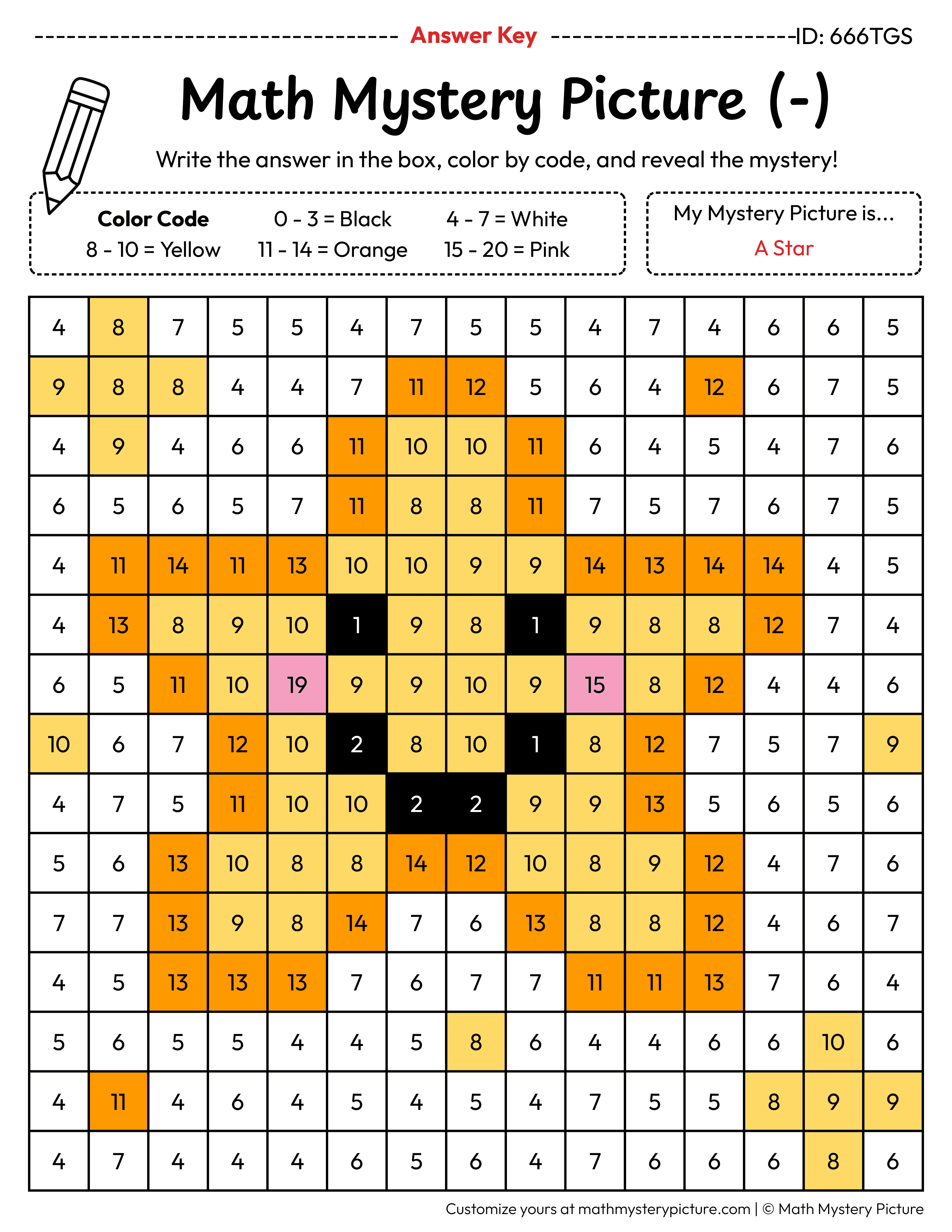 End of the Year Star Subtraction Within 20 Math Mystery Picture Color by Number Answer Key