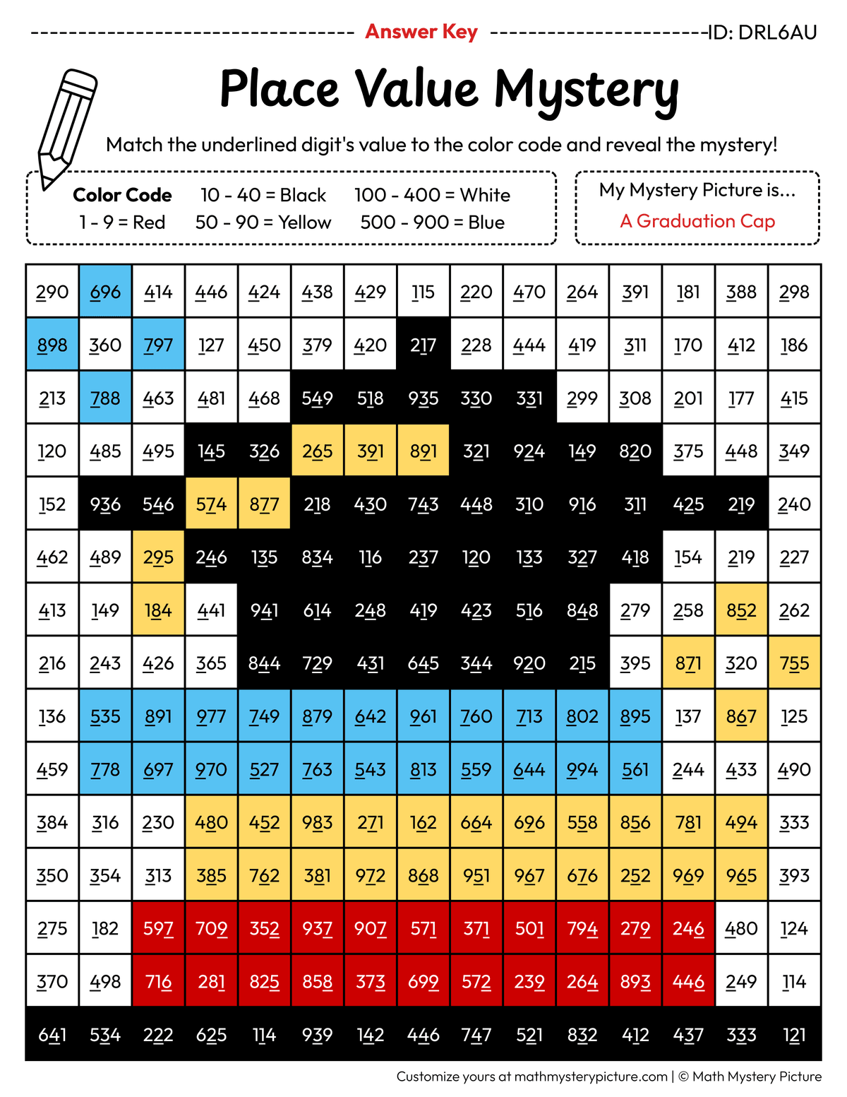 End of the Year Graduation Cap Value of Underlined Digit Math Mystery Picture Color by Number Answer Key