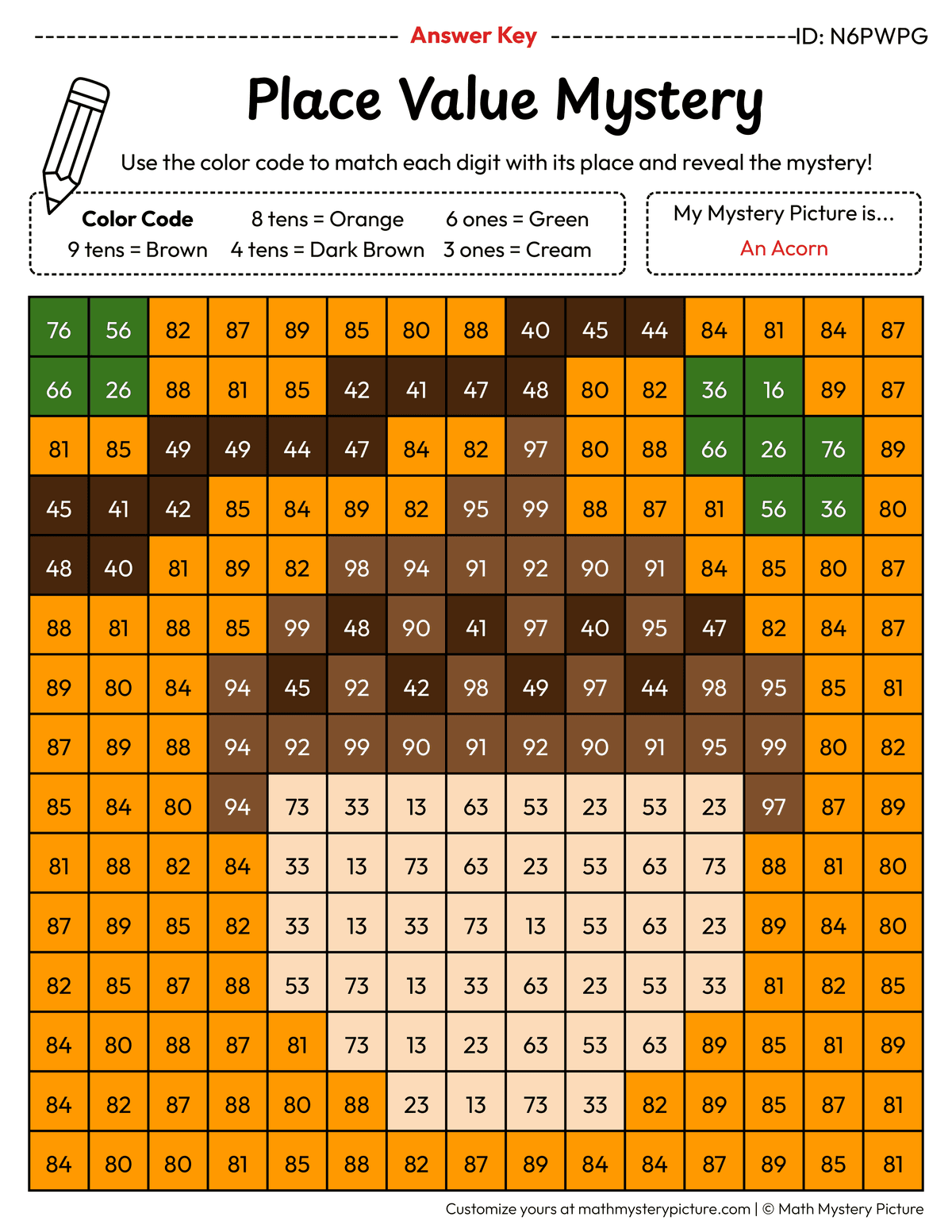 Fall Acorn 2-digit Place Value Math Mystery Picture Color by Number Answer Key