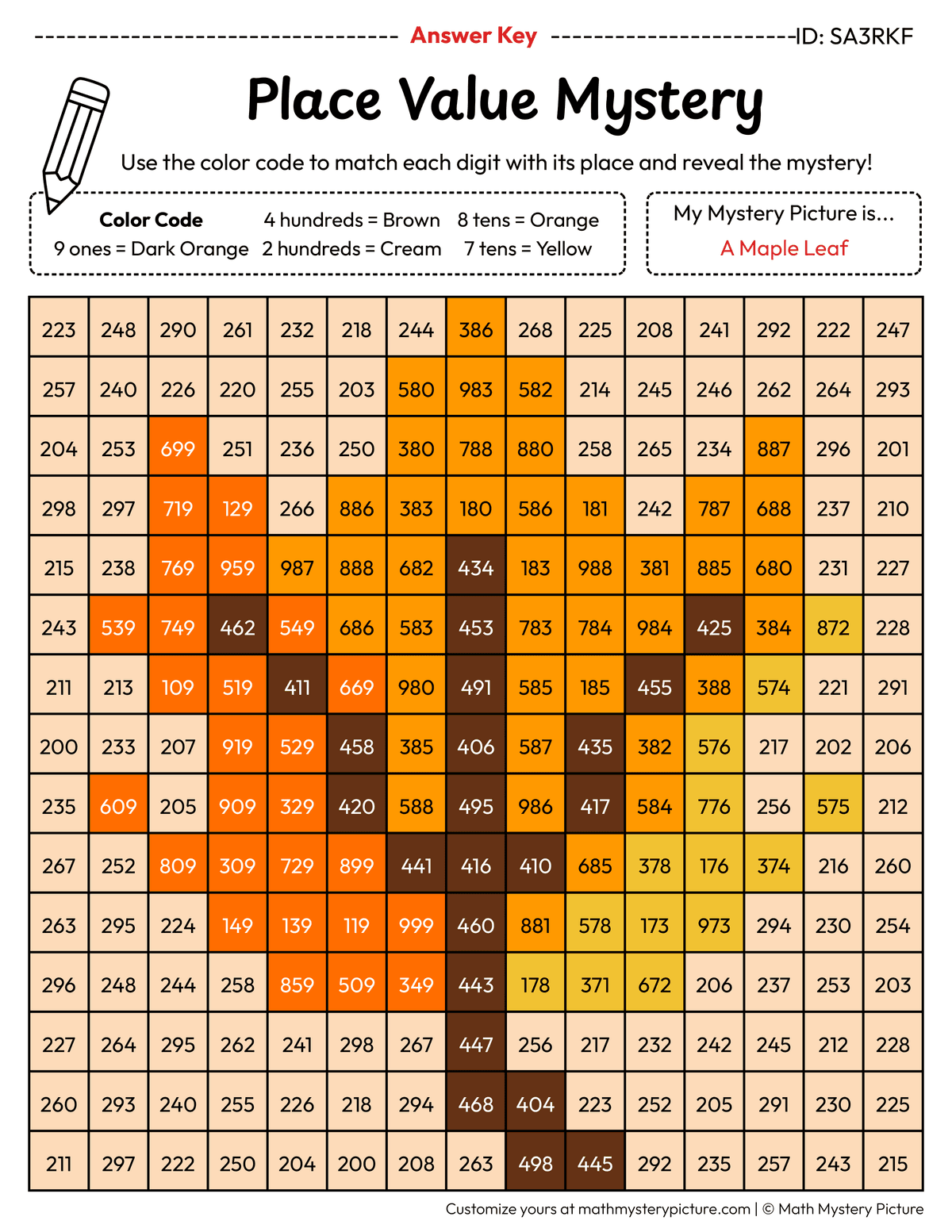 Fall Maple Leaf 3-digit Place Value Math Mystery Picture Color by Number Answer Key