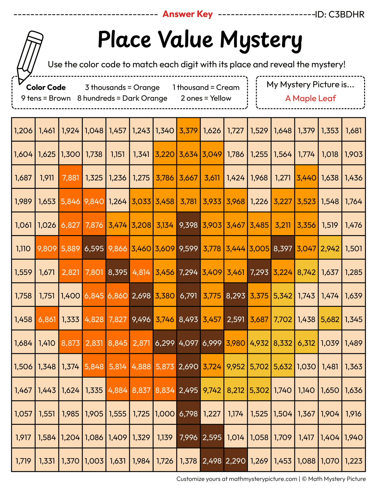 Fall Maple Leaf 4-digit Place Value Math Mystery Picture Color by Number Answer Key