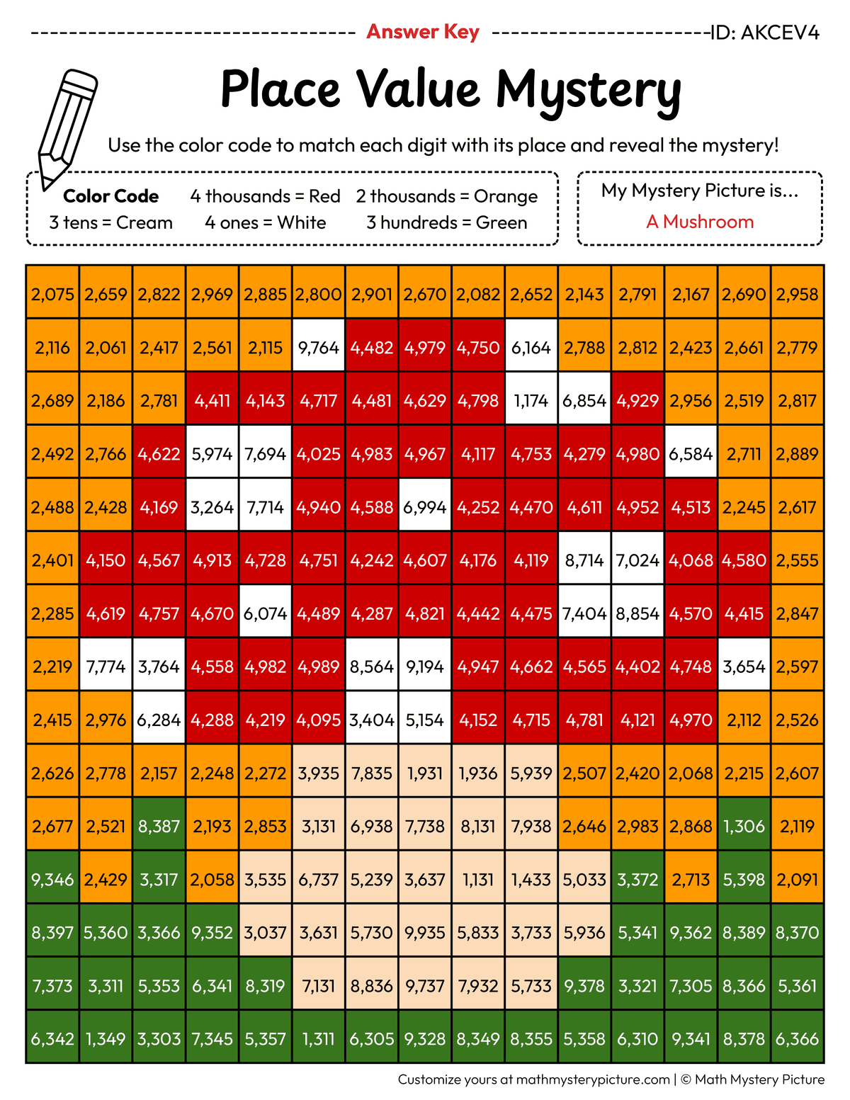 Fall Mushroom 4-digit Place Value Math Mystery Picture Color by Number Answer Key