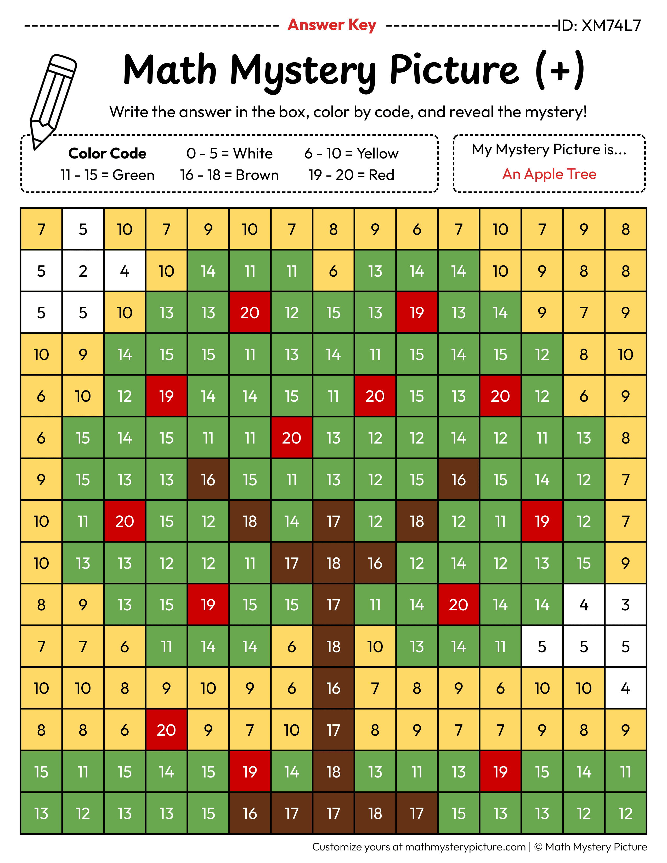 Fall Apple Tree Addition Within 20 Math Mystery Picture Color by Number Answer Key