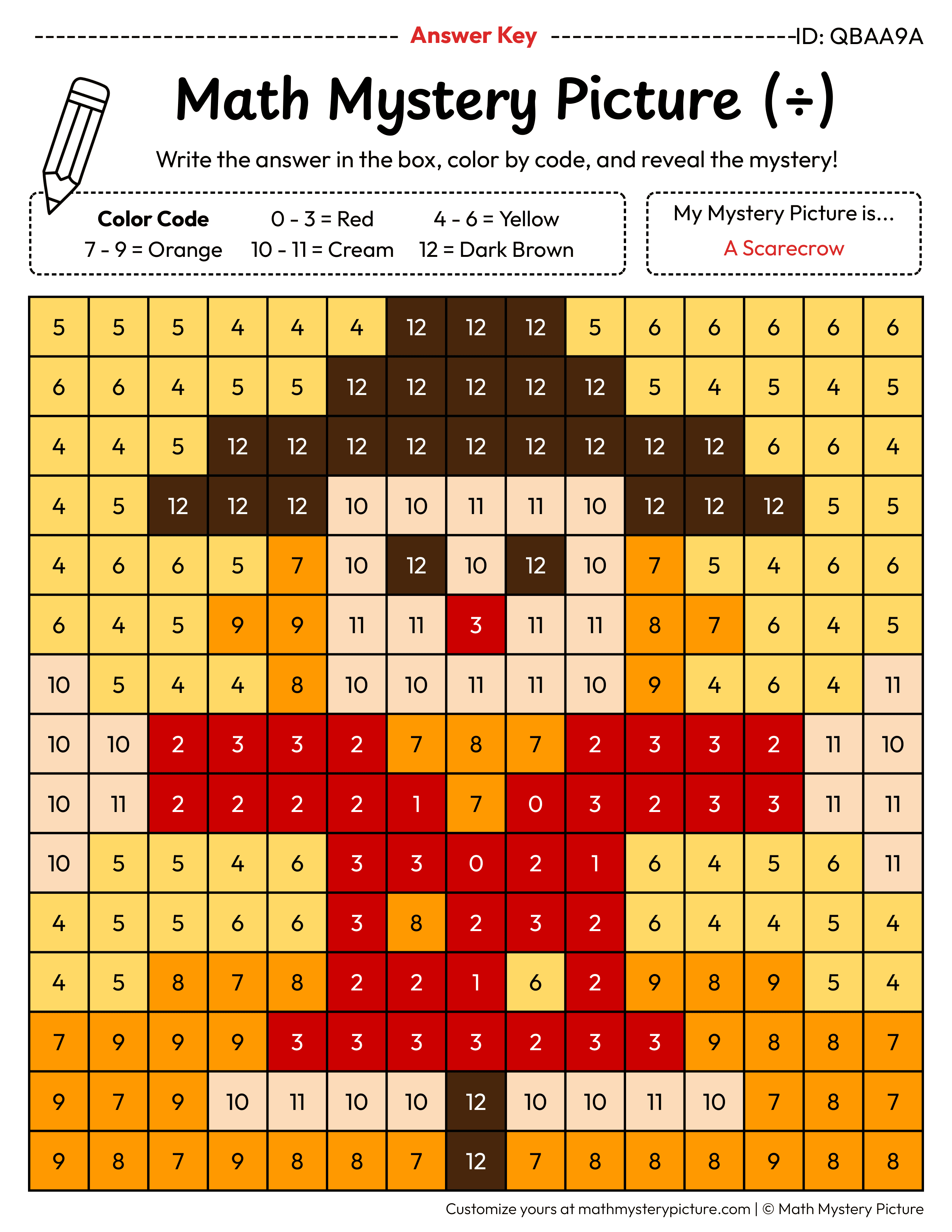 Fall Scarecrow Division Facts Math Mystery Picture Color by Number Answer Key