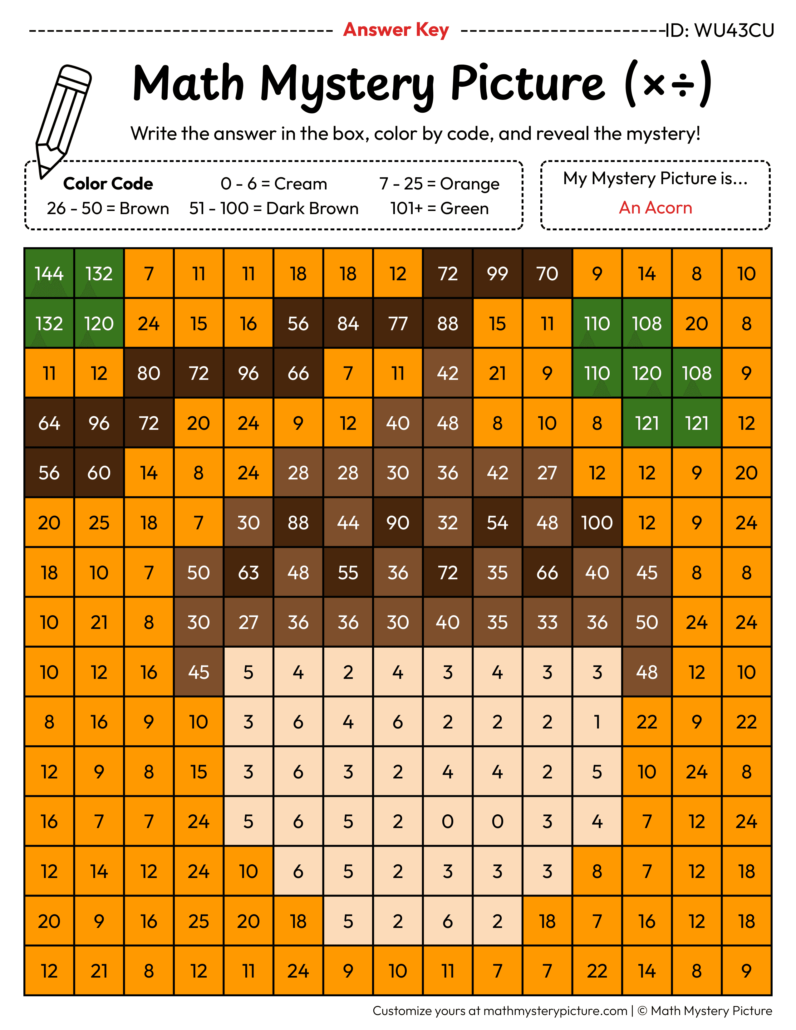 Fall Acorn Mixed Multiplication and Division Facts Math Mystery Picture Color by Number Answer Key