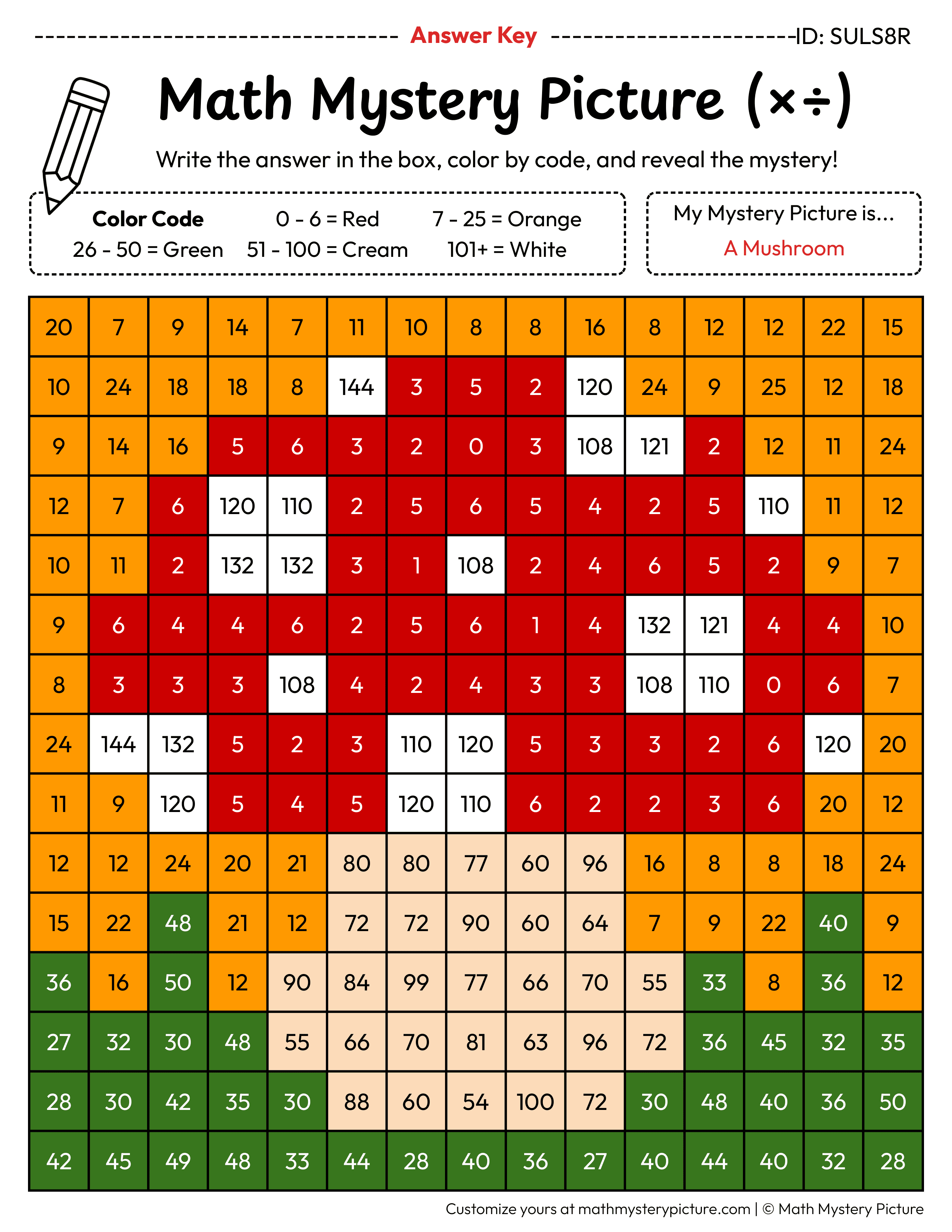 Fall Mushroom Mixed Multiplication and Division Facts Math Mystery Picture Color by Number Answer Key