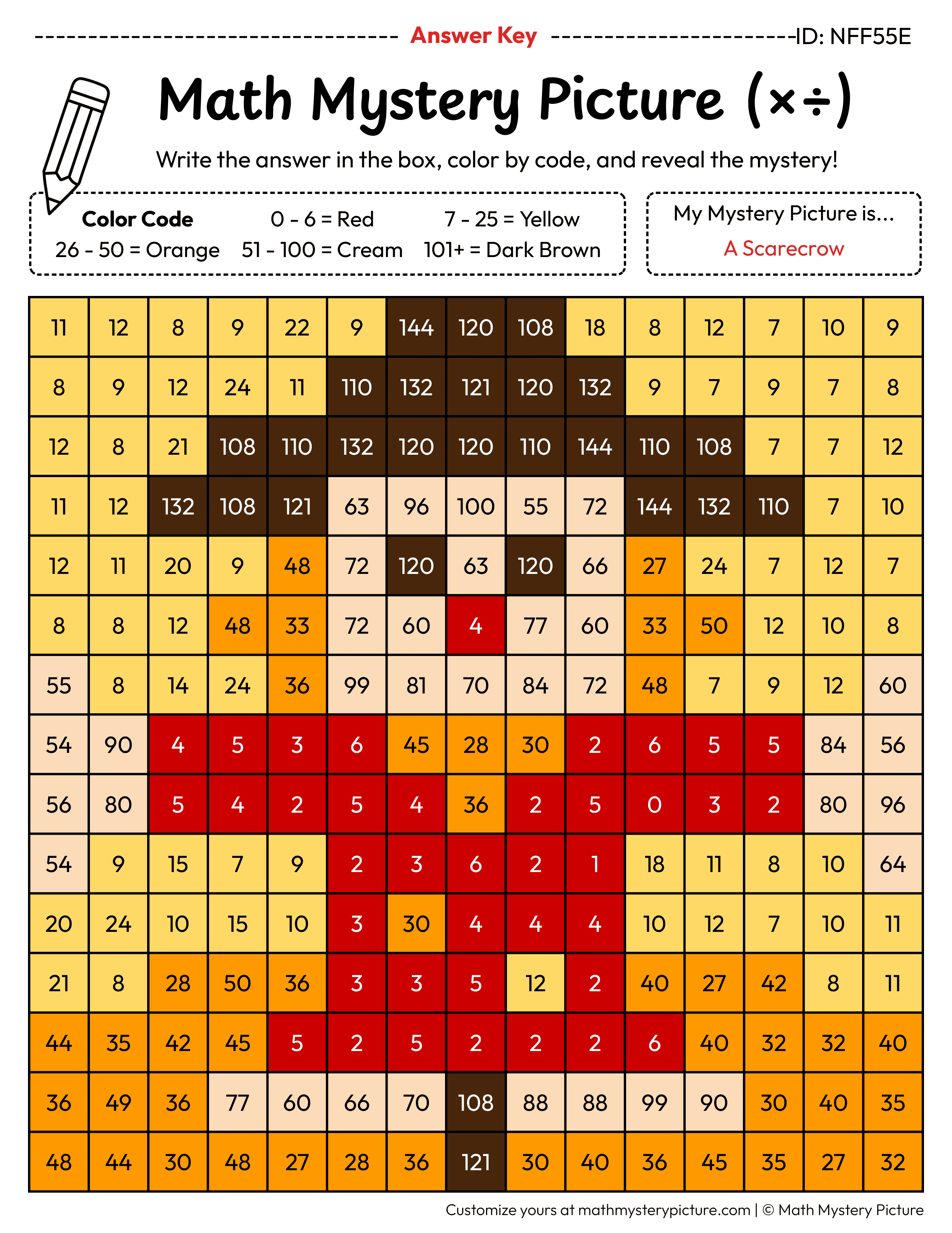 Fall Scarecrow Mixed Multiplication and Division Facts Math Mystery Picture Color by Number Answer Key