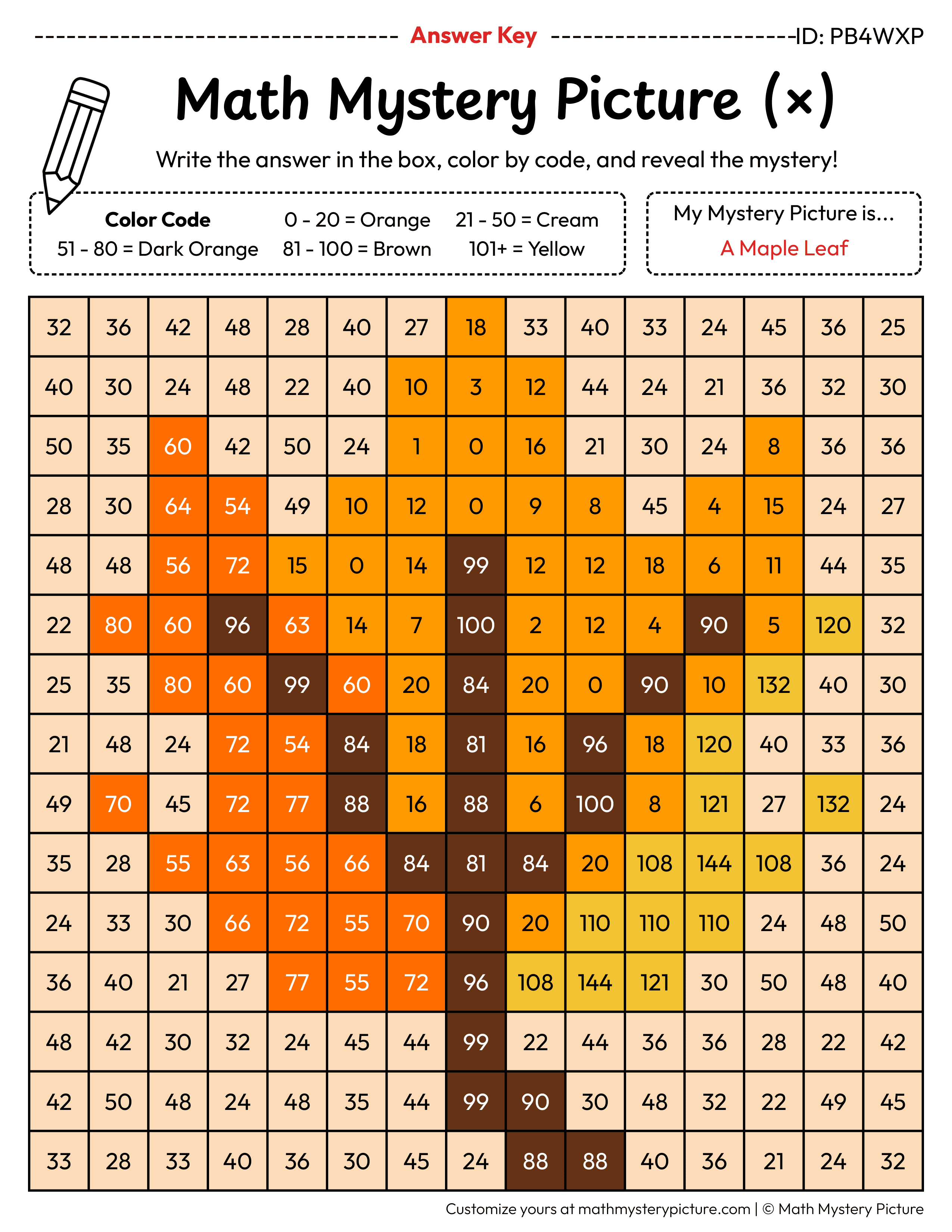 Fall Maple Leaf Multiplication Facts Math Mystery Picture Color by Number Answer Key