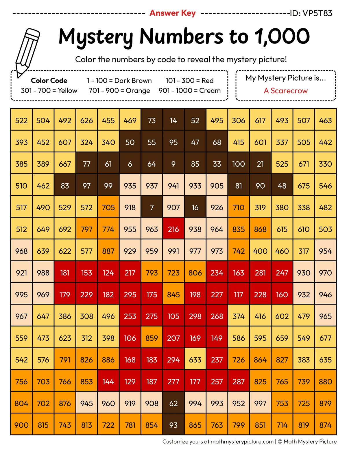 Fall Scarecrow Numbers to 1,000 Math Mystery Picture Color by Number Answer Key