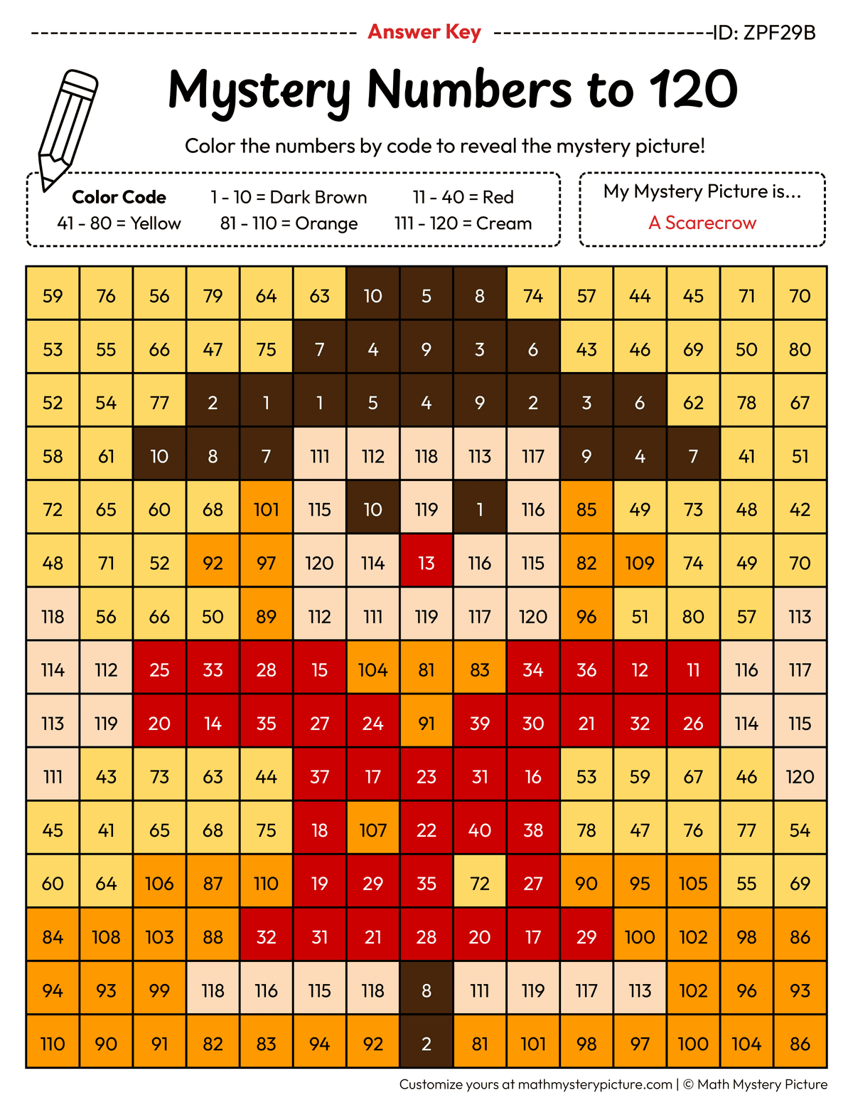 Fall Scarecrow Numbers to 120 Math Mystery Picture Color by Number Answer Key