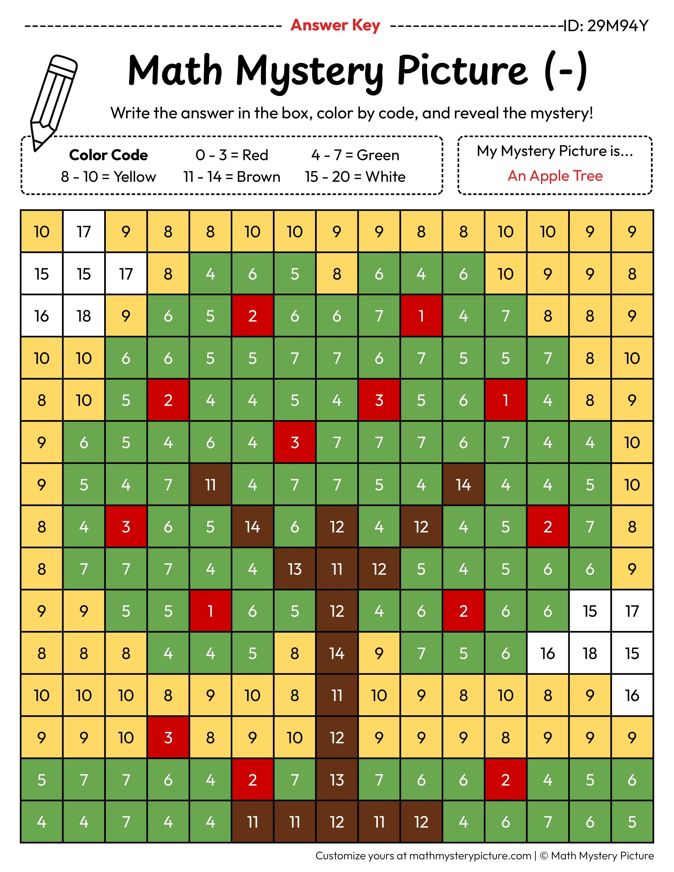 Fall Apple Tree Subtraction Within 20 Math Mystery Picture Color by Number Answer Key