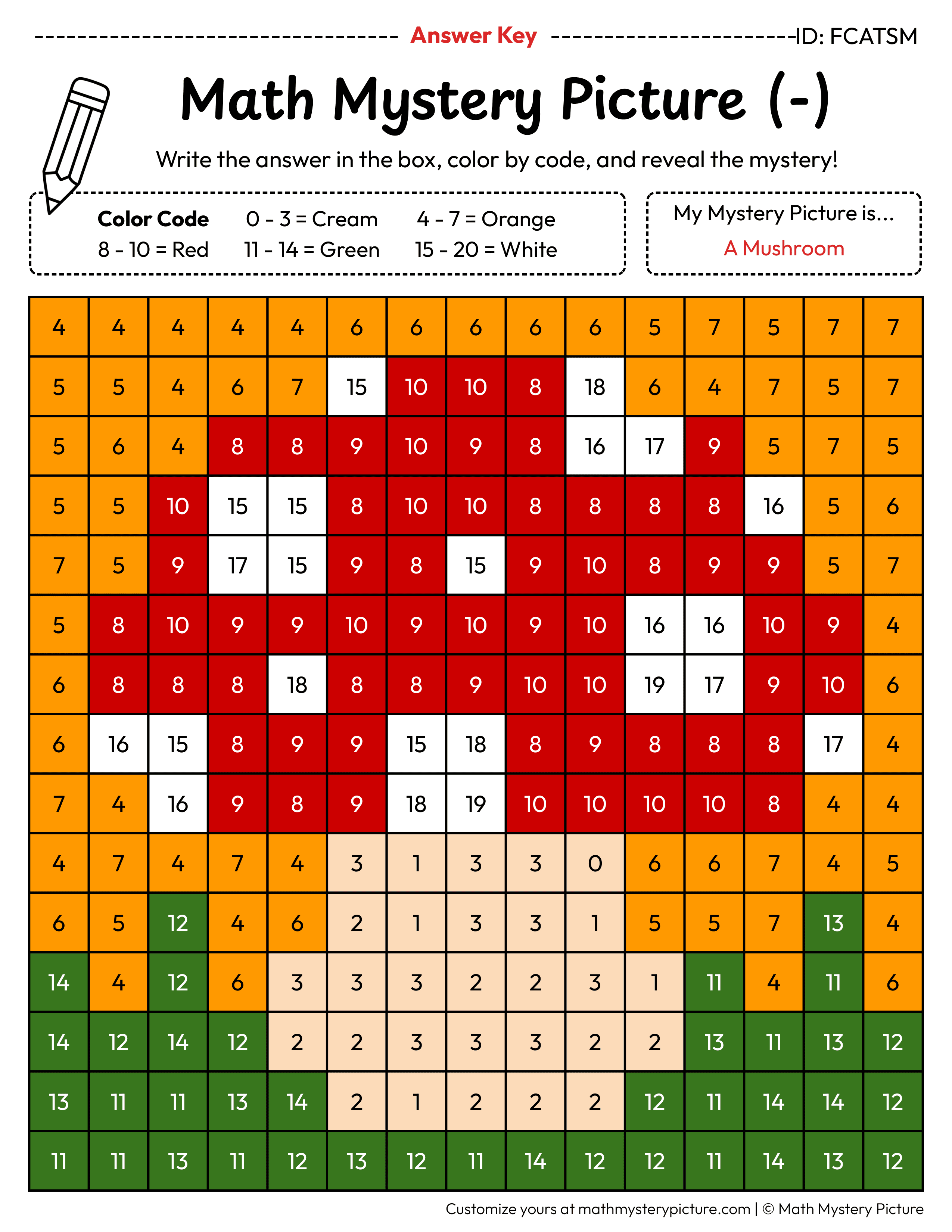 Fall Mushroom Subtraction Within 20 Math Mystery Picture Color by Number Answer Key
