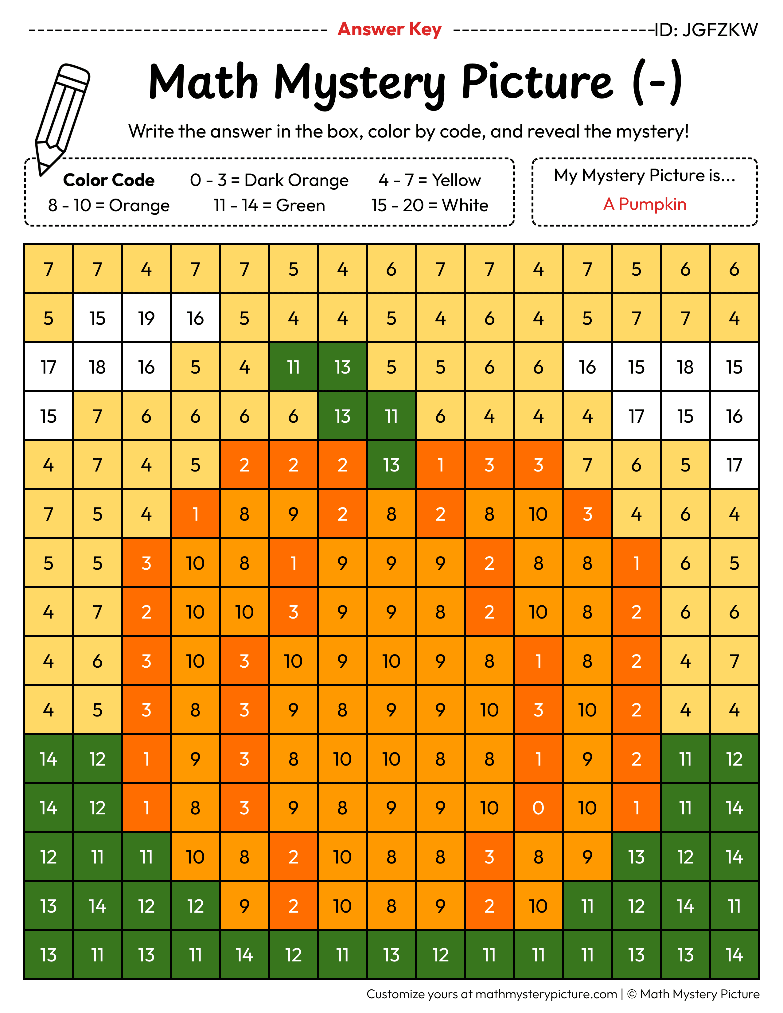 Fall Pumpkin Subtraction Within 20 Math Mystery Picture Color by Number Answer Key