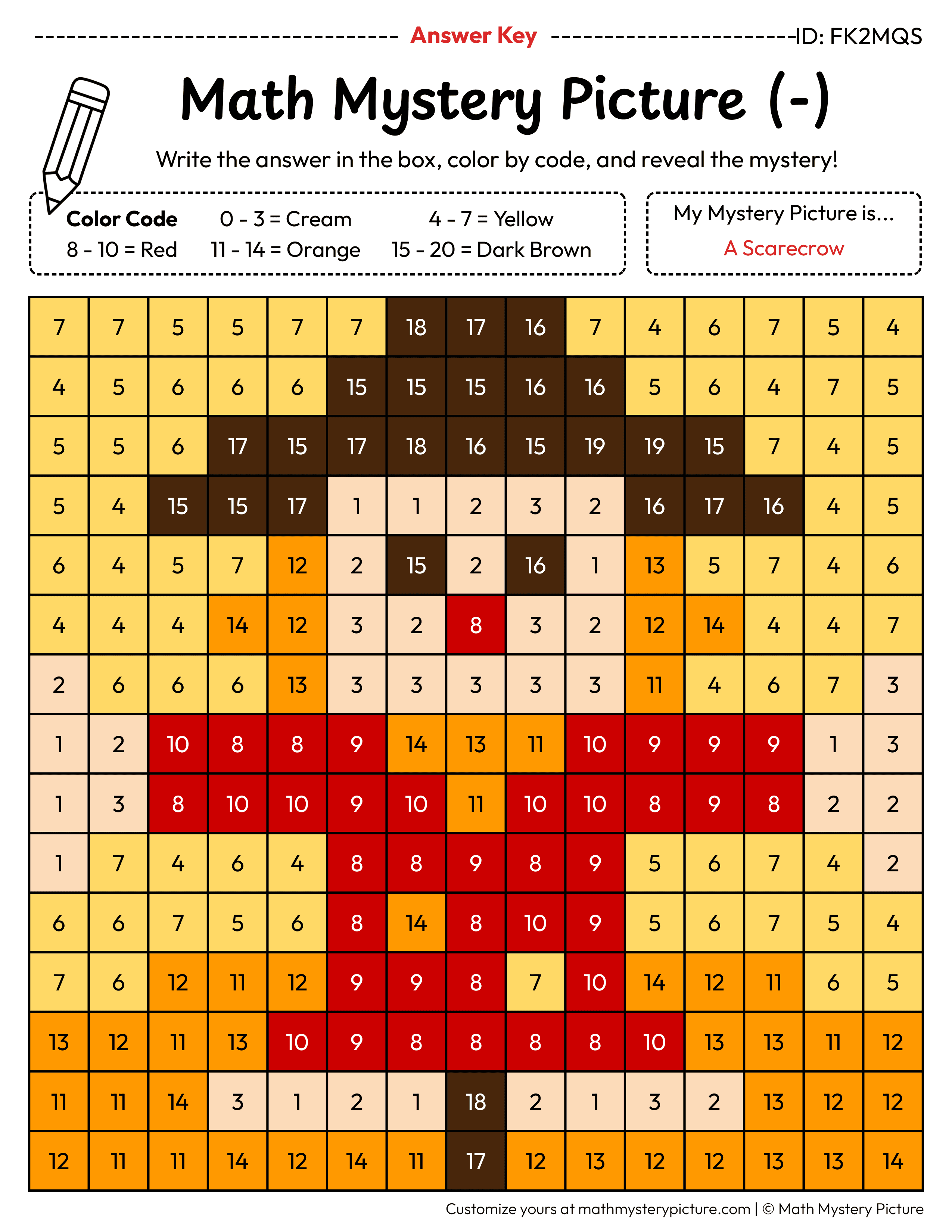Fall Scarecrow Subtraction Within 20 Math Mystery Picture Color by Number Answer Key