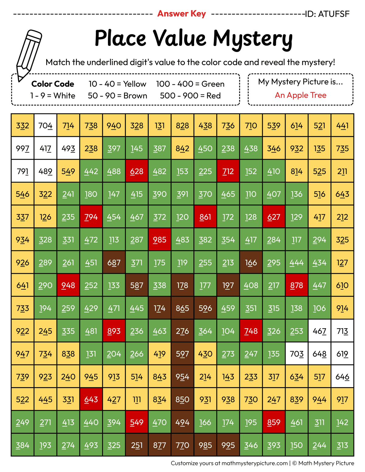 Fall Apple Tree Value of Underlined Digit Math Mystery Picture Color by Number Answer Key