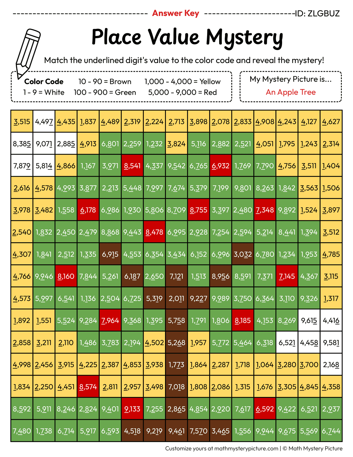 Fall Apple Tree Value of Underlined Digit Math Mystery Picture Color by Number Answer Key