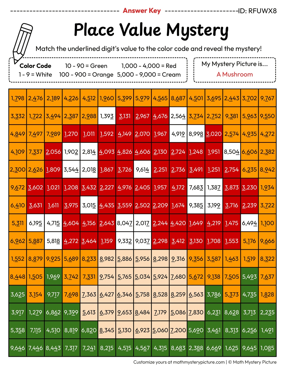 Fall Mushroom Value of Underlined Digit Math Mystery Picture Color by Number Answer Key