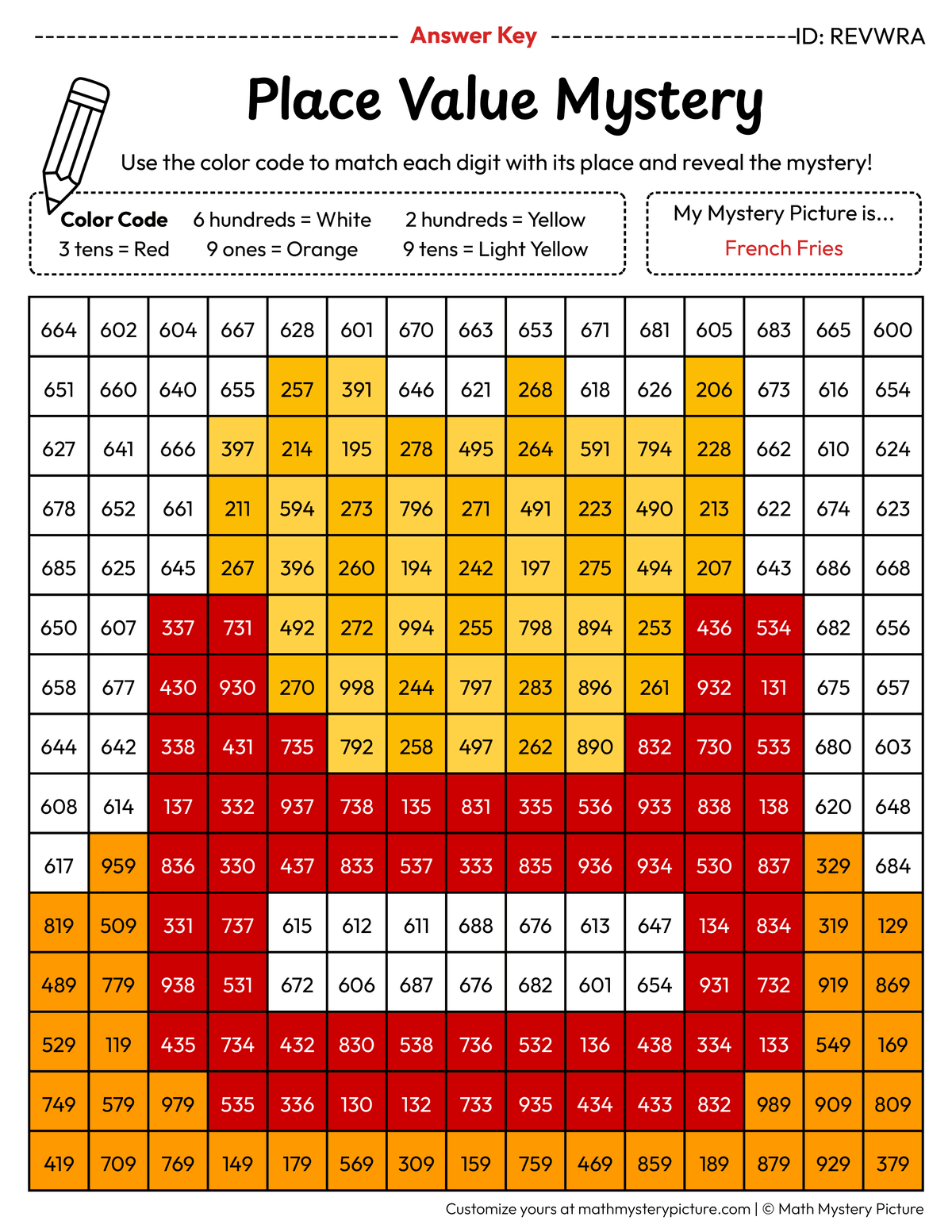 French Fries 3-digit Place Value Math Mystery Picture Color by Number Answer Key