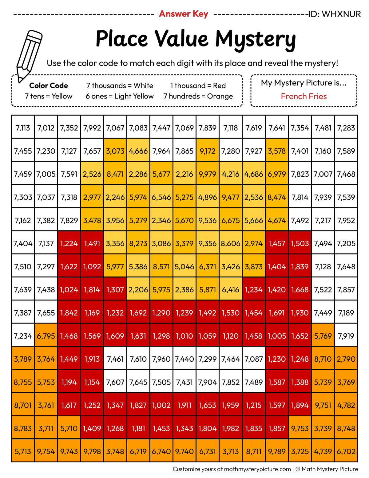 French Fries 4-digit Place Value Math Mystery Picture Color by Number Answer Key