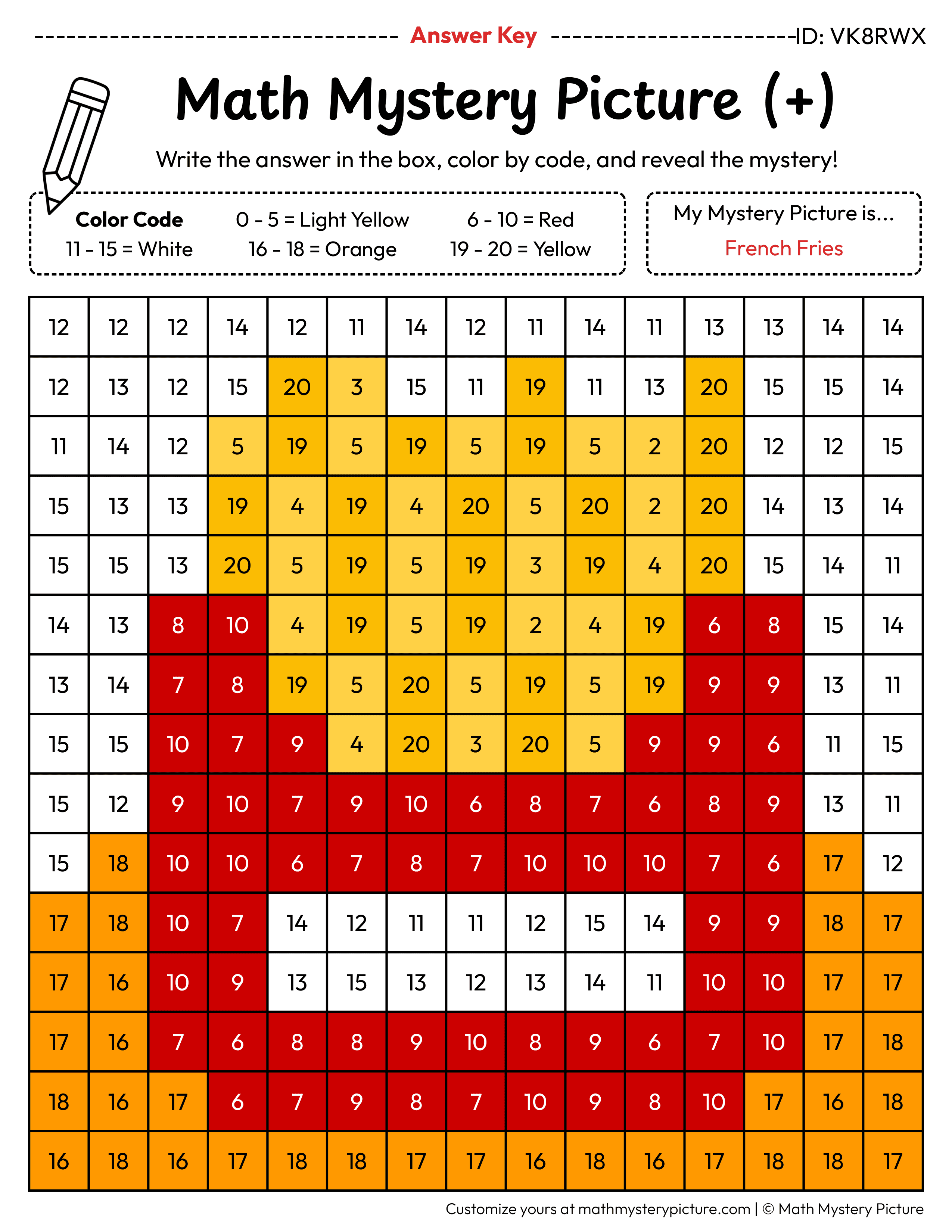 French Fries Addition Within 20 Math Mystery Picture Color by Number Answer Key