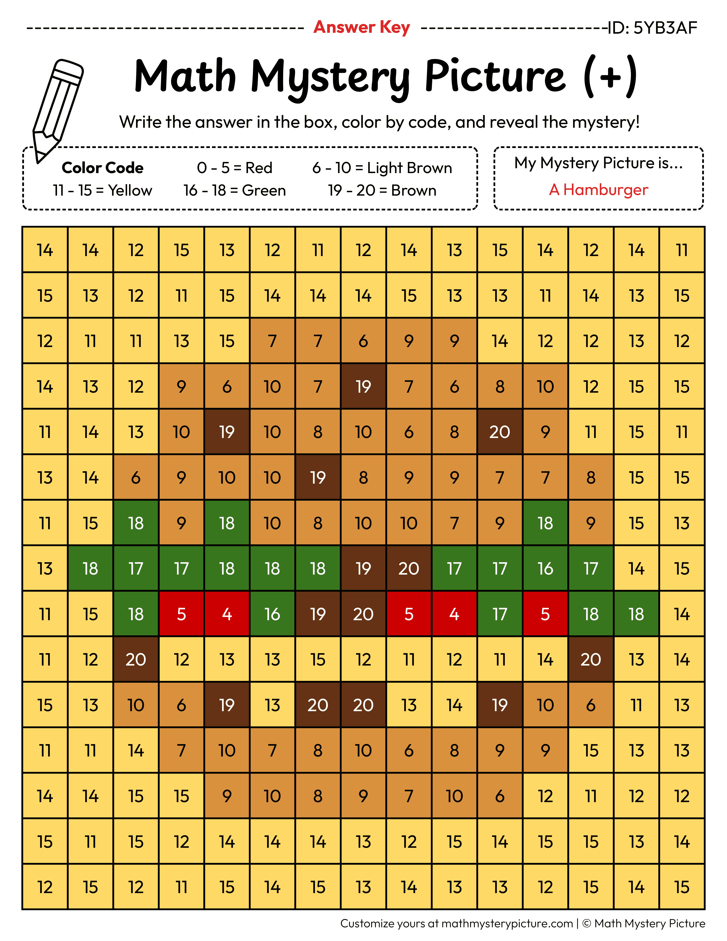 Hamburger Addition Within 20 Math Mystery Picture Color by Number Answer Key