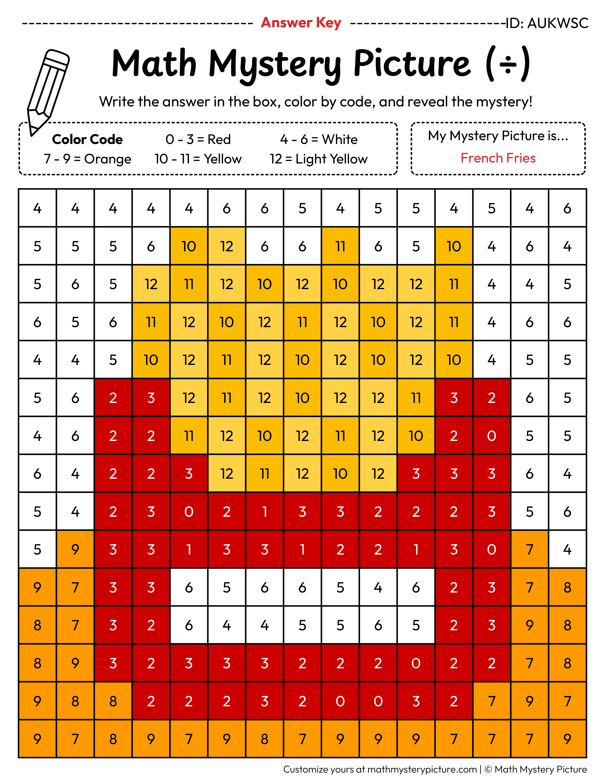 French Fries Division Facts Math Mystery Picture Color by Number Answer Key