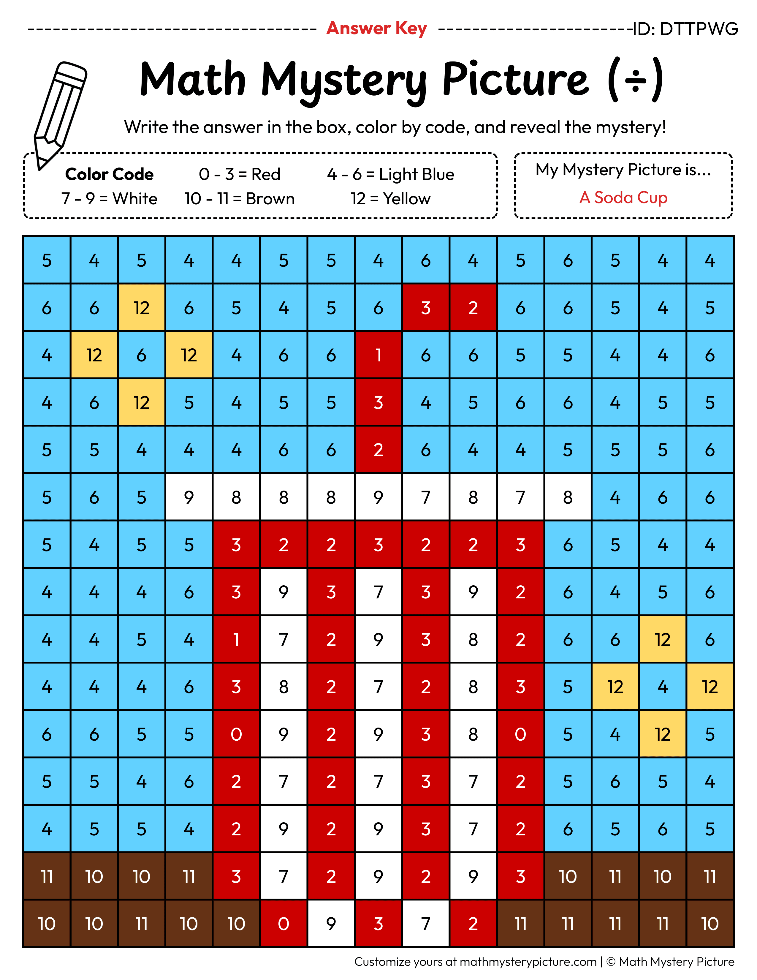 Soda Cup Division Facts Math Mystery Picture Color by Number Answer Key
