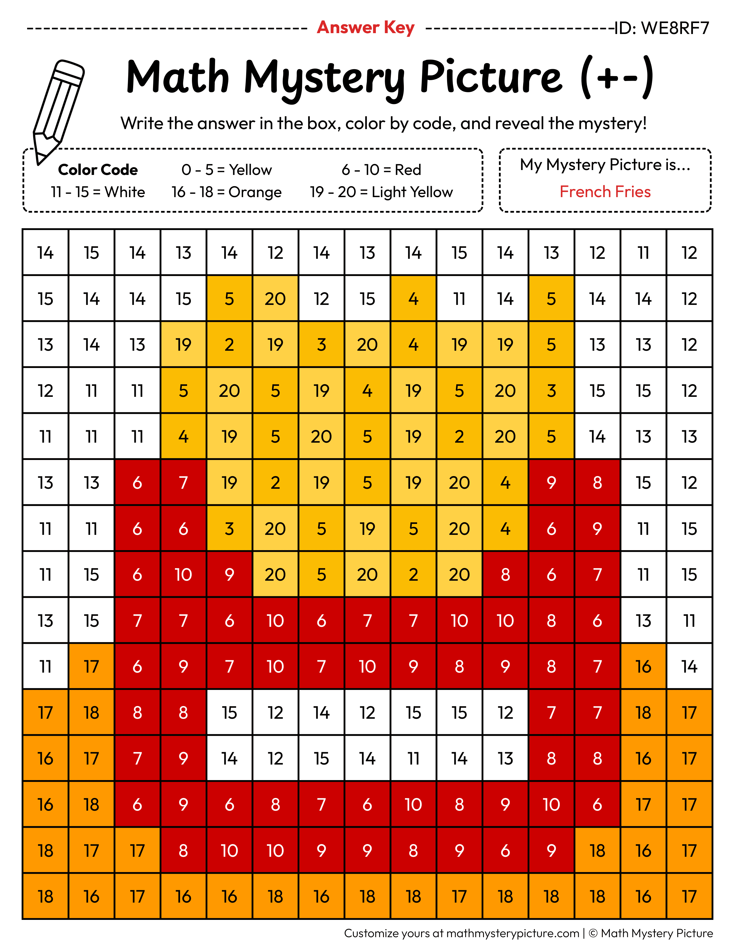 French Fries Mixed Addition and Subtraction Within 20 Math Mystery Picture Color by Number Answer Key