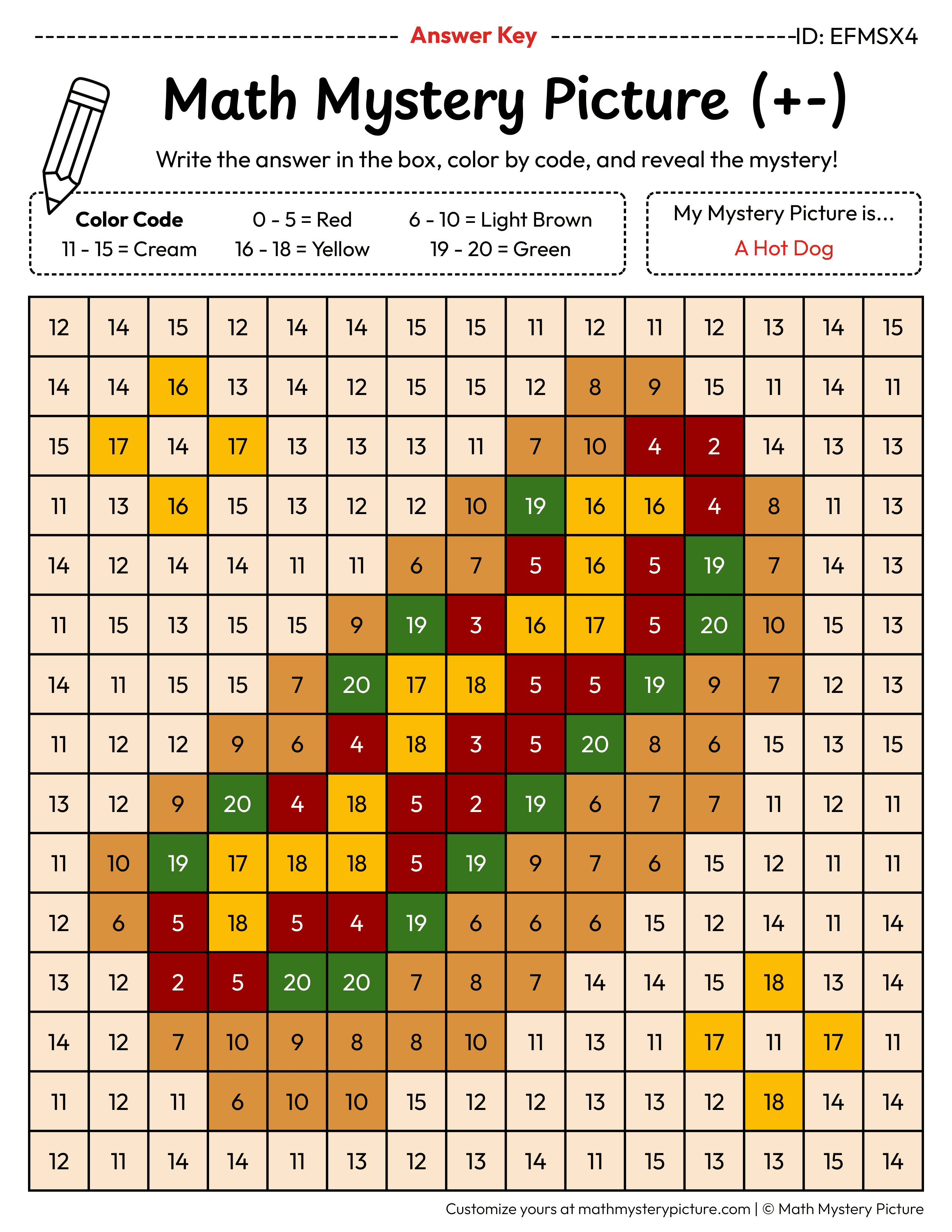 Hot Dog Mixed Addition and Subtraction Within 20 Math Mystery Picture Color by Number Answer Key