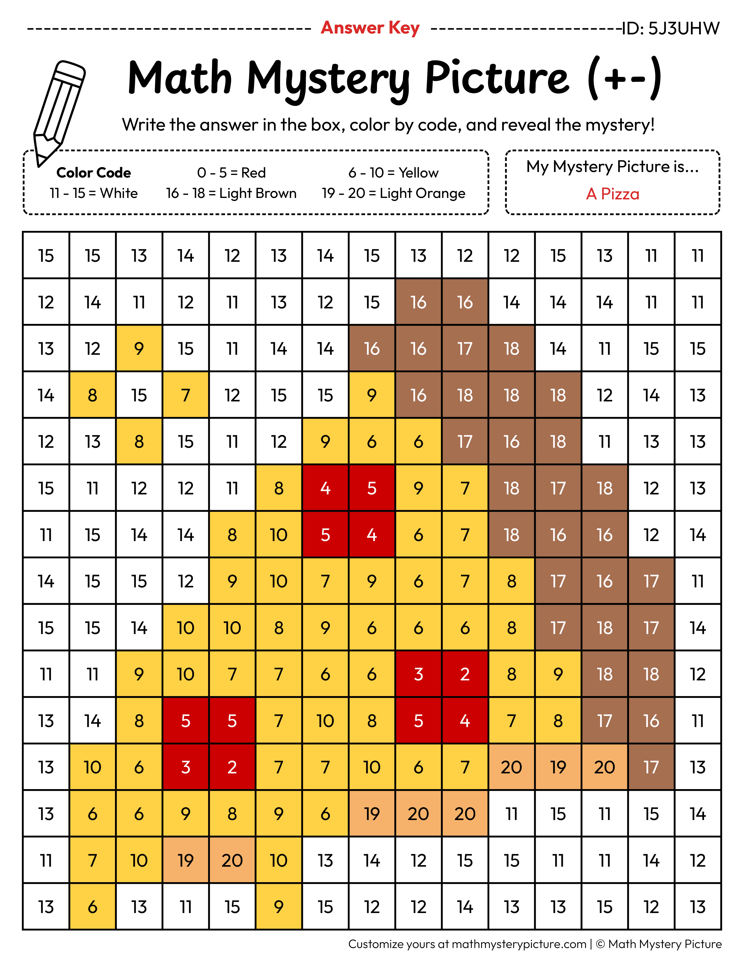 Pizza Mixed Addition and Subtraction Within 20 Math Mystery Picture Color by Number Answer Key