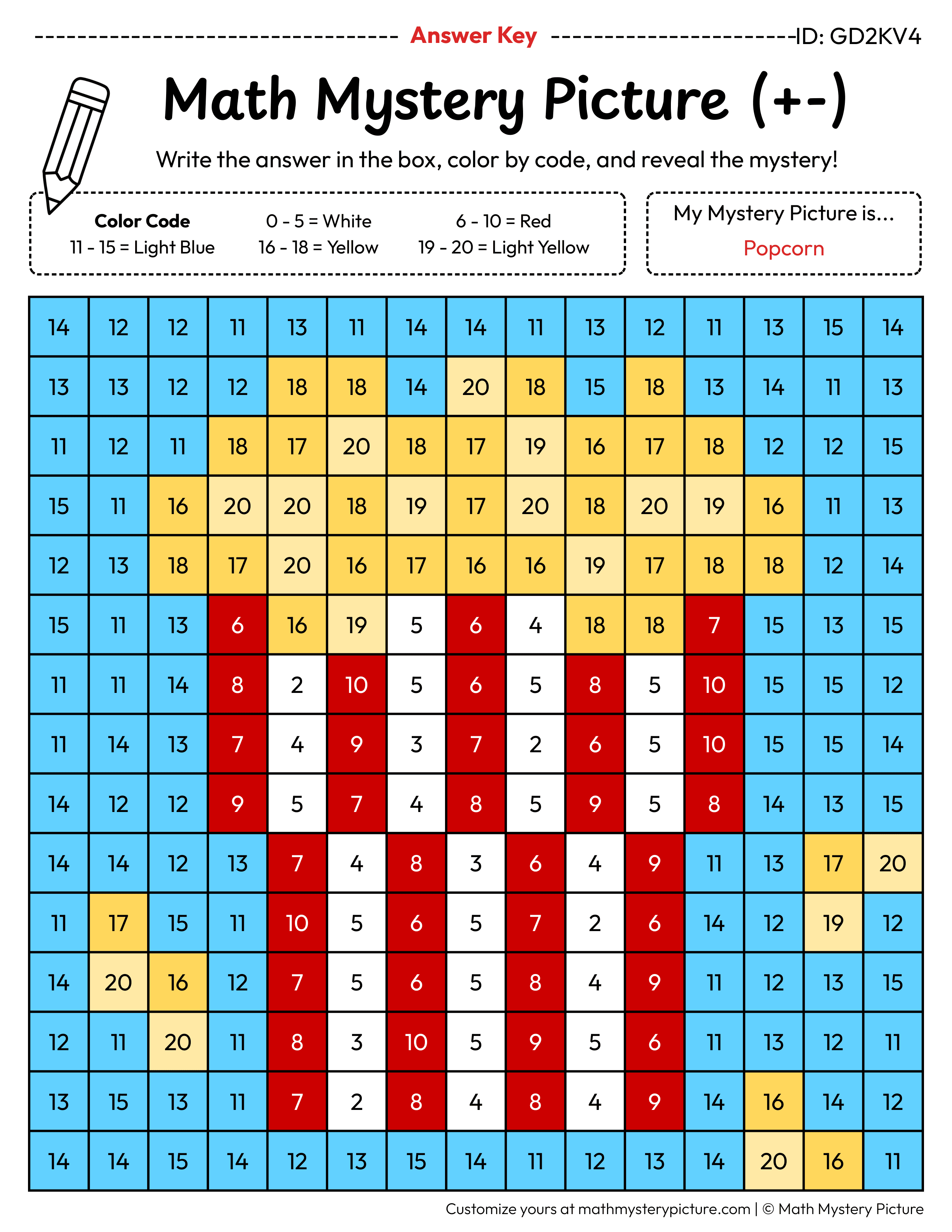 Popcorn Mixed Addition and Subtraction Within 20 Math Mystery Picture Color by Number Answer Key