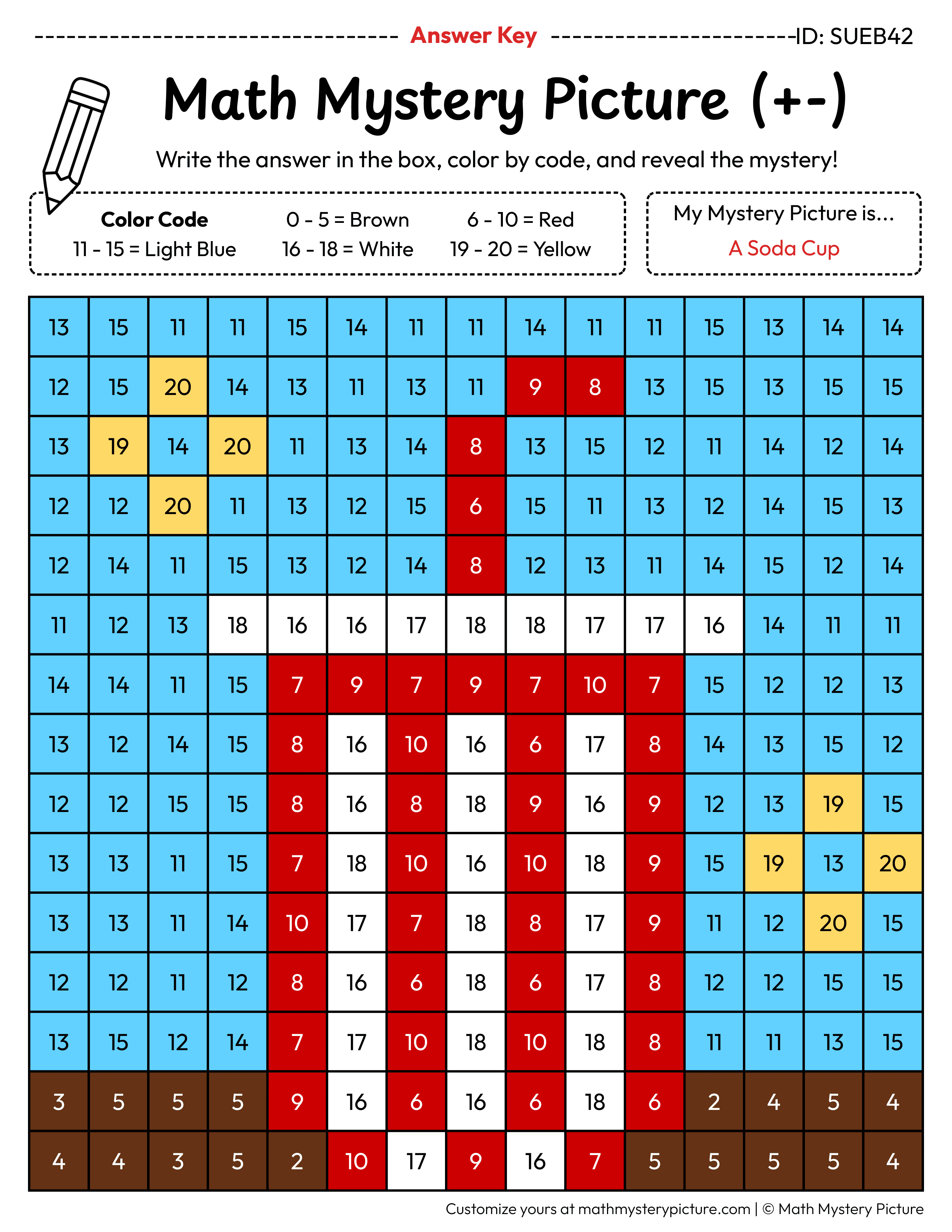 Soda Cup Mixed Addition and Subtraction Within 20 Math Mystery Picture Color by Number Answer Key