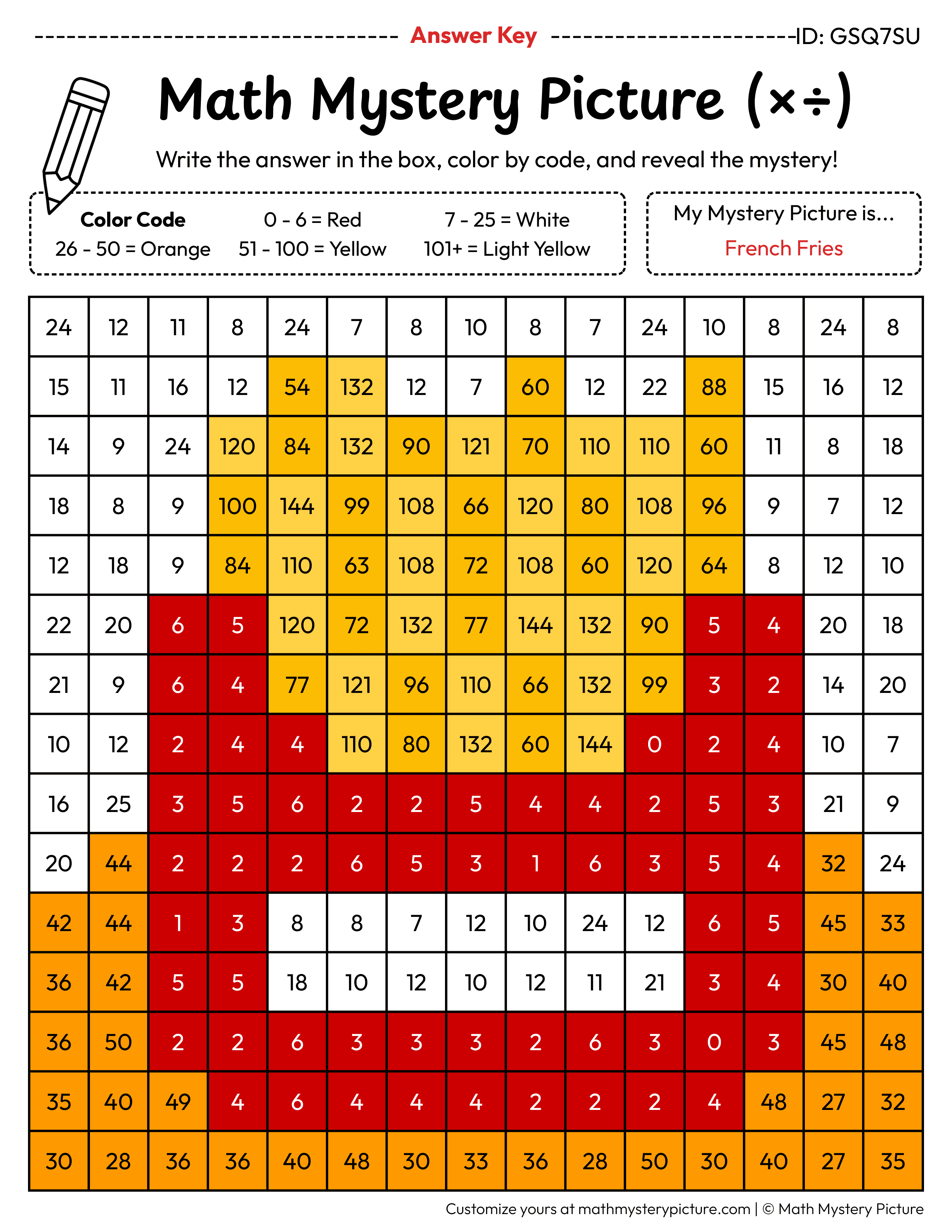 French Fries Mixed Multiplication and Division Facts Math Mystery Picture Color by Number Answer Key