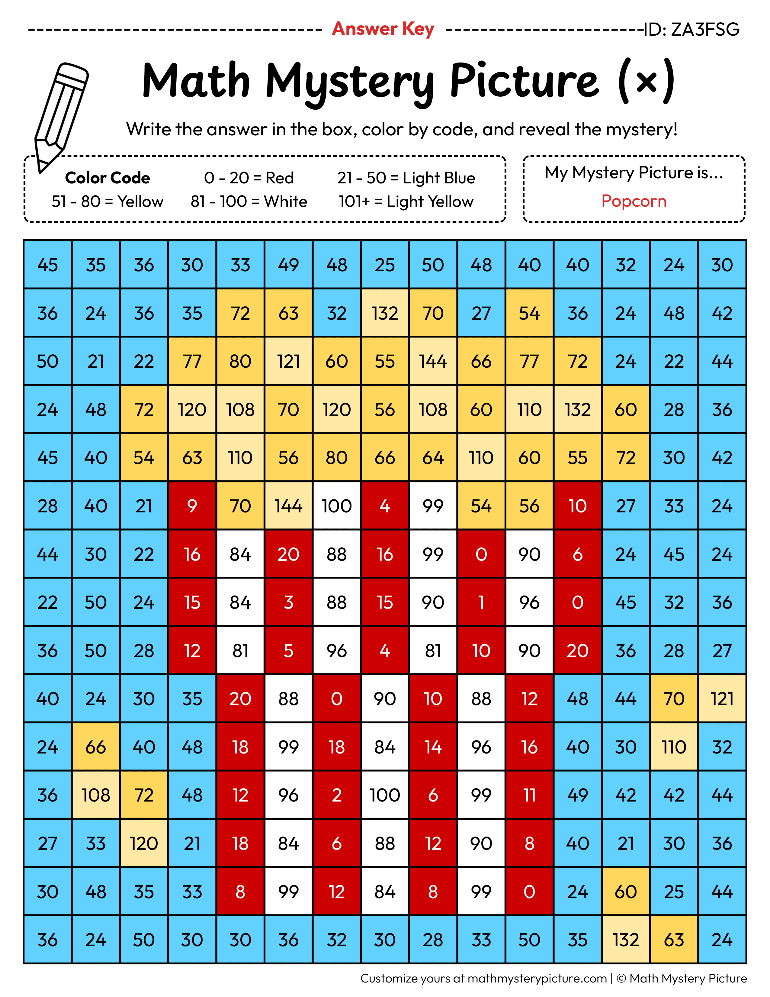 Popcorn Multiplication Facts Math Mystery Picture Color by Number Answer Key