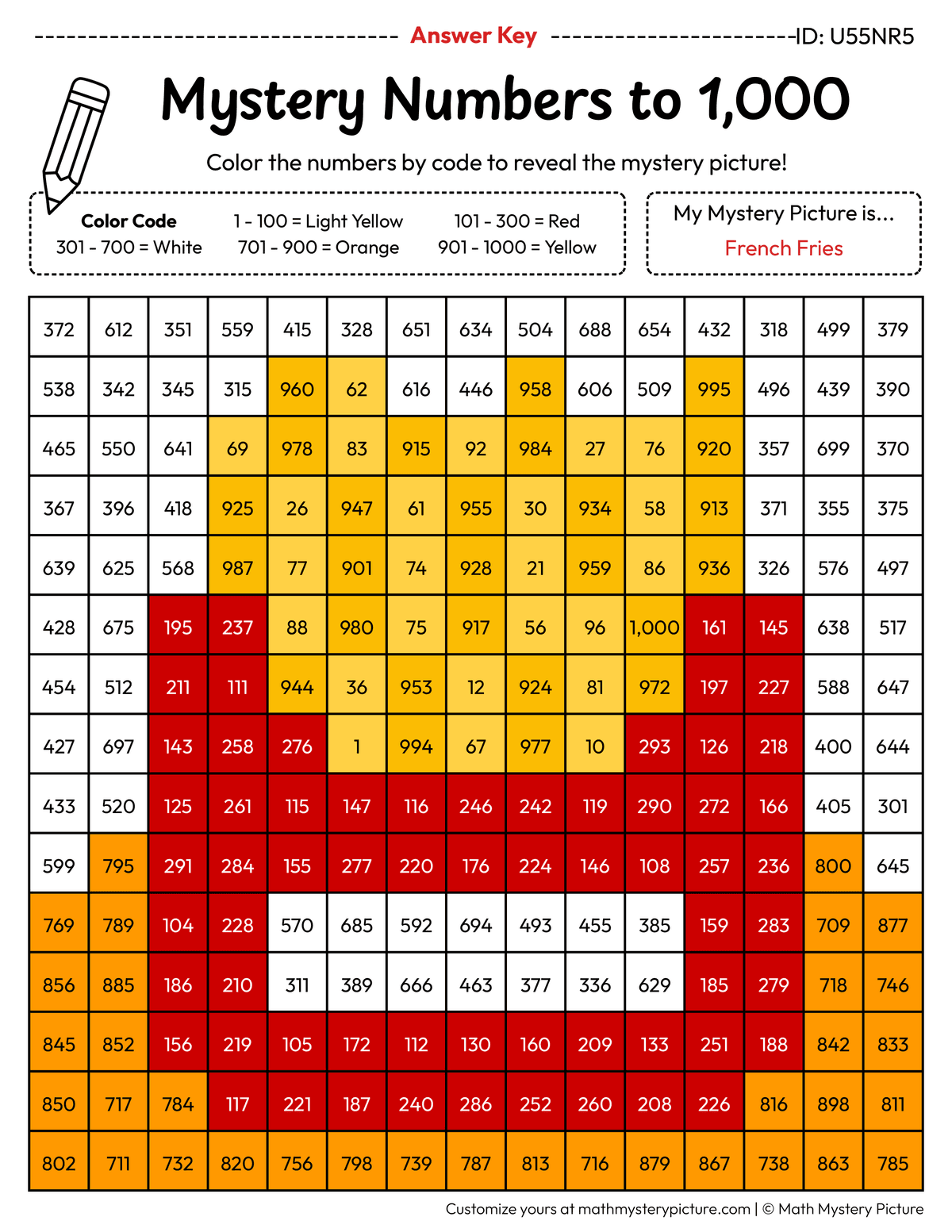 French Fries Numbers to 1,000 Math Mystery Picture Color by Number Answer Key