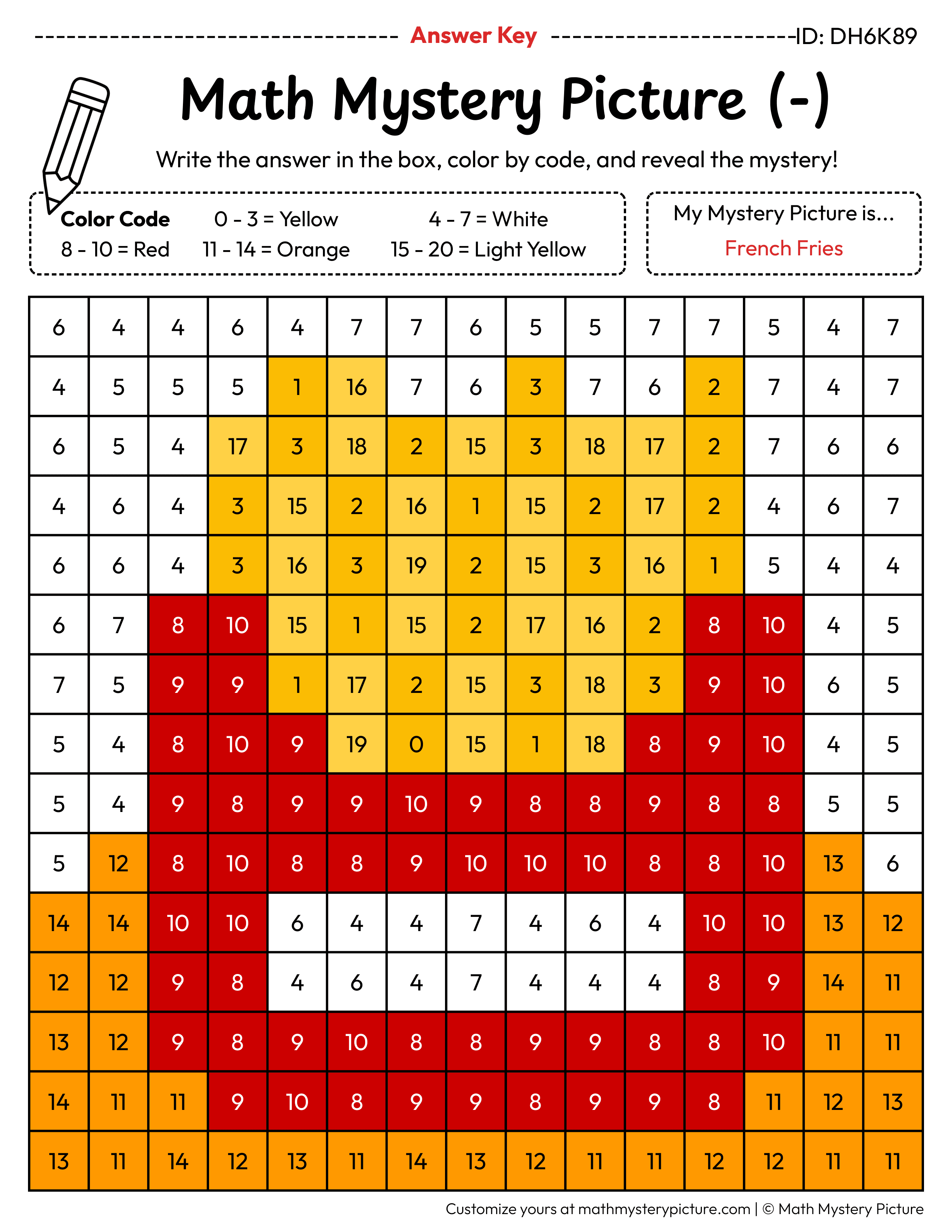 French Fries Subtraction Within 20 Math Mystery Picture Color by Number Answer Key