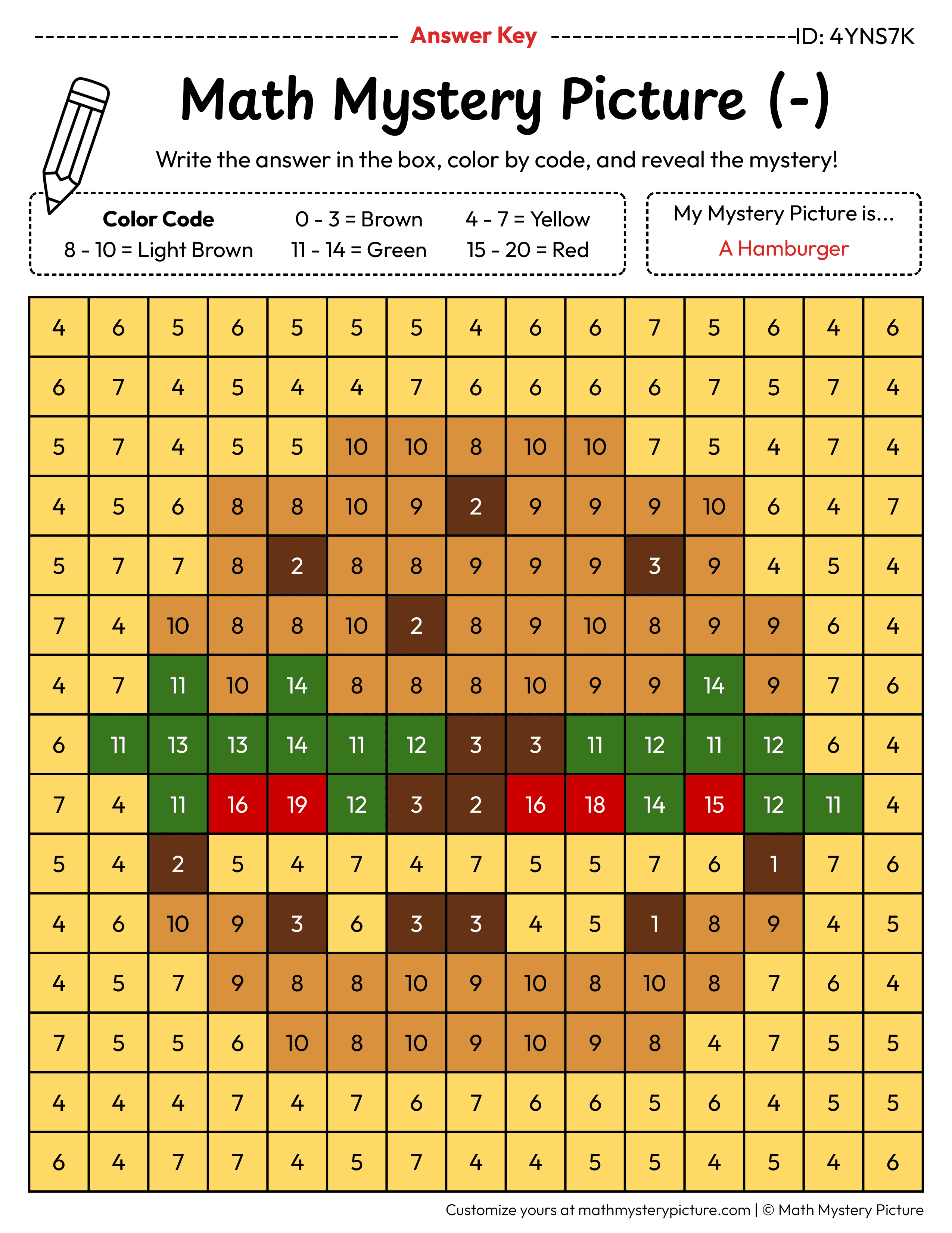 Hamburger Subtraction Within 20 Math Mystery Picture Color by Number Answer Key