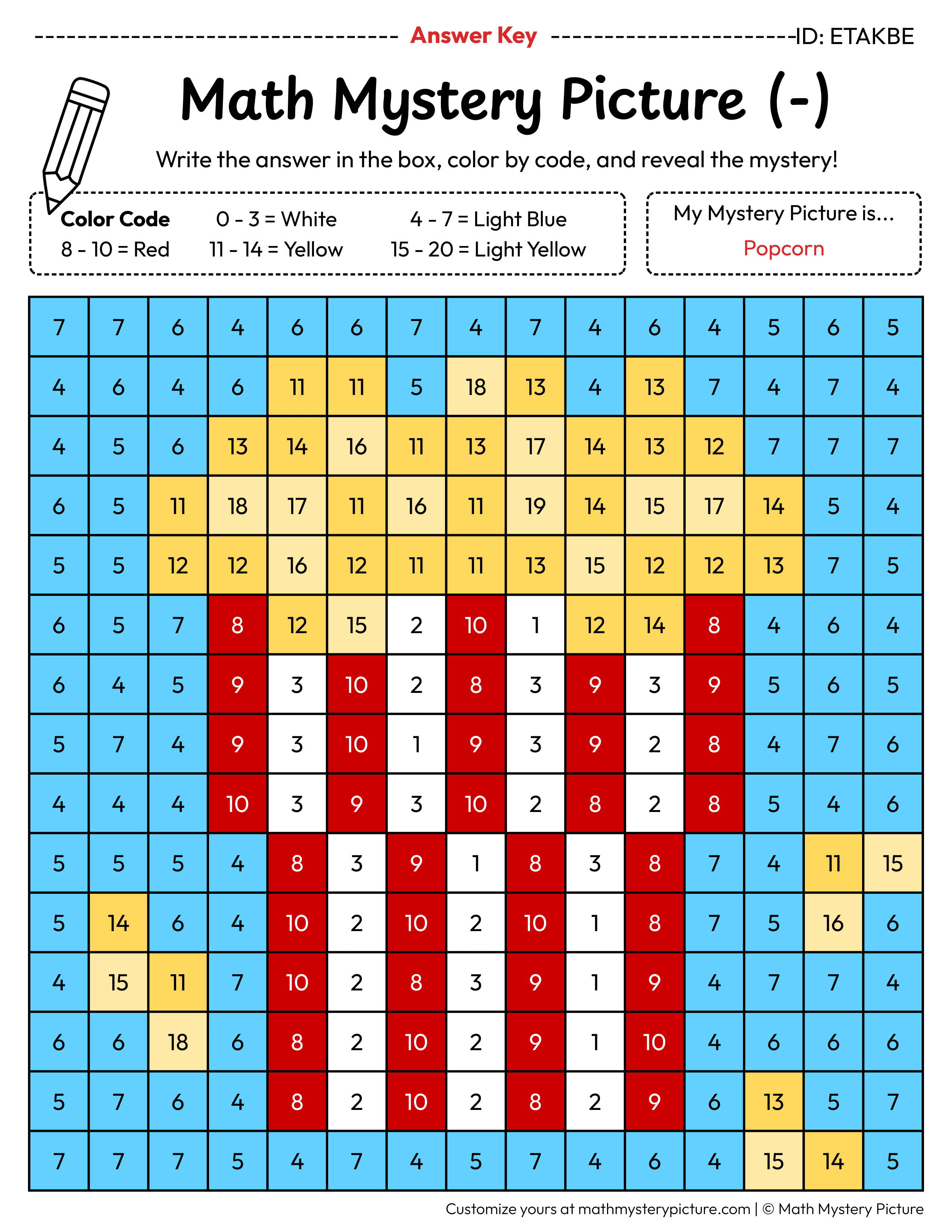 Popcorn Subtraction Within 20 Math Mystery Picture Color by Number Answer Key