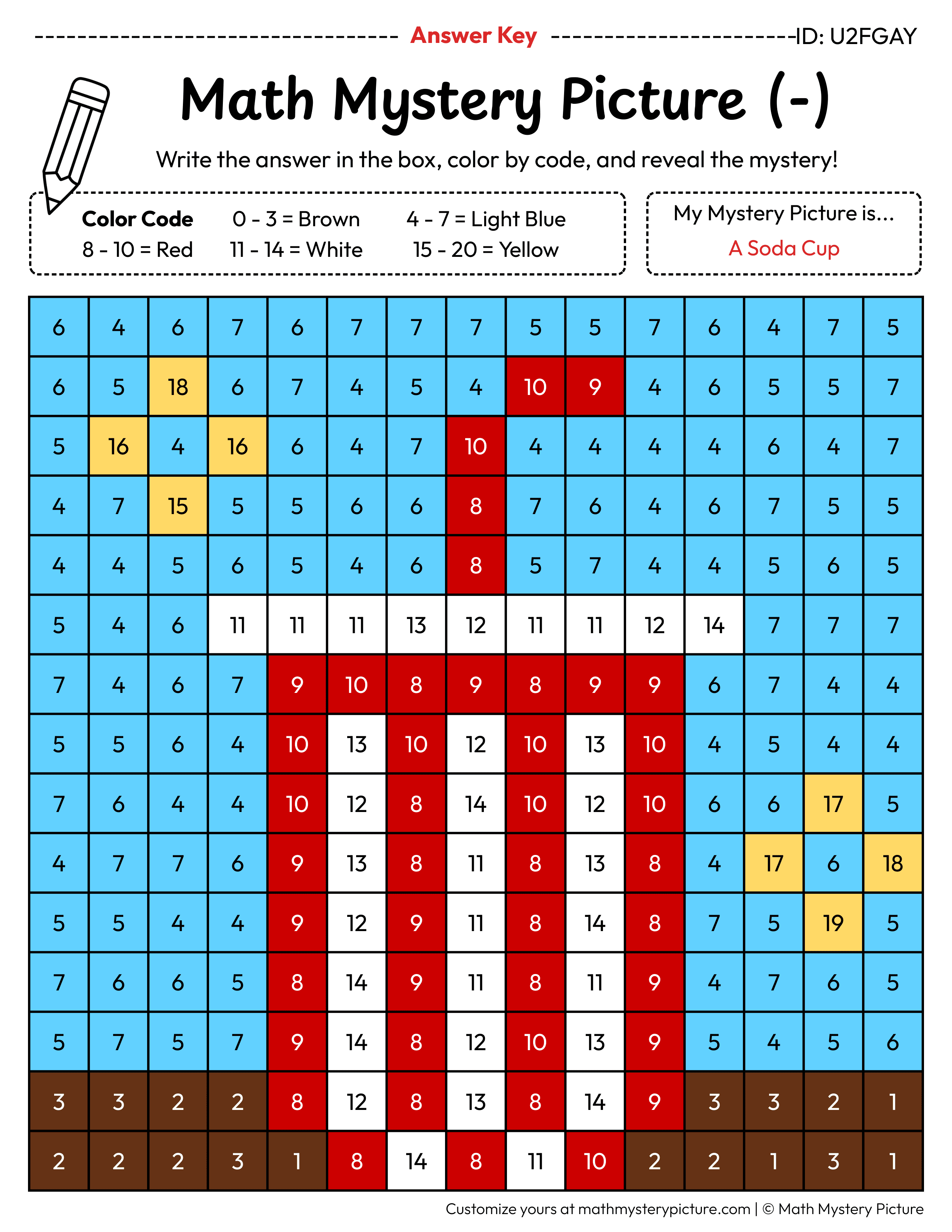 Soda Cup Subtraction Within 20 Math Mystery Picture Color by Number Answer Key