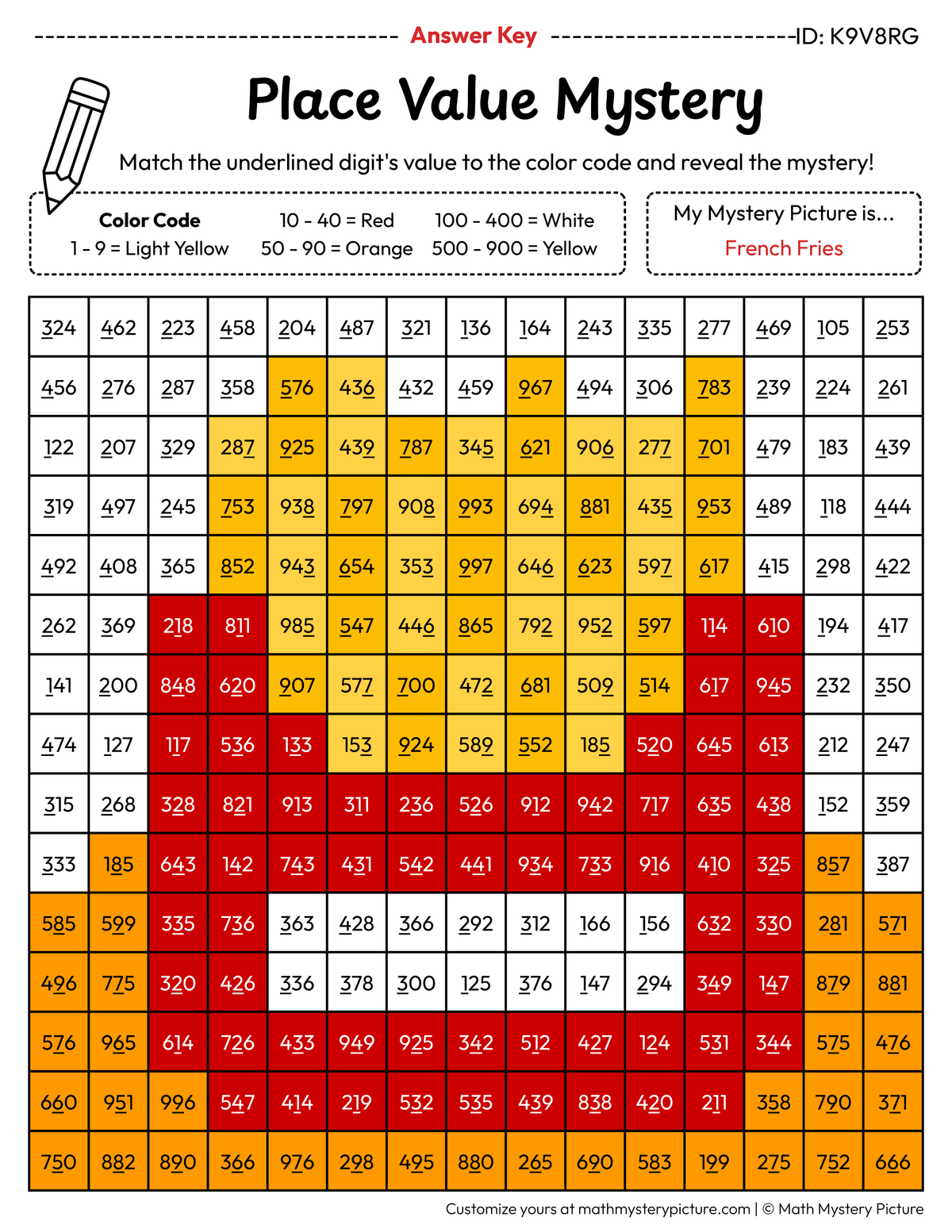 French Fries Value of Underlined Digit Math Mystery Picture Color by Number Answer Key