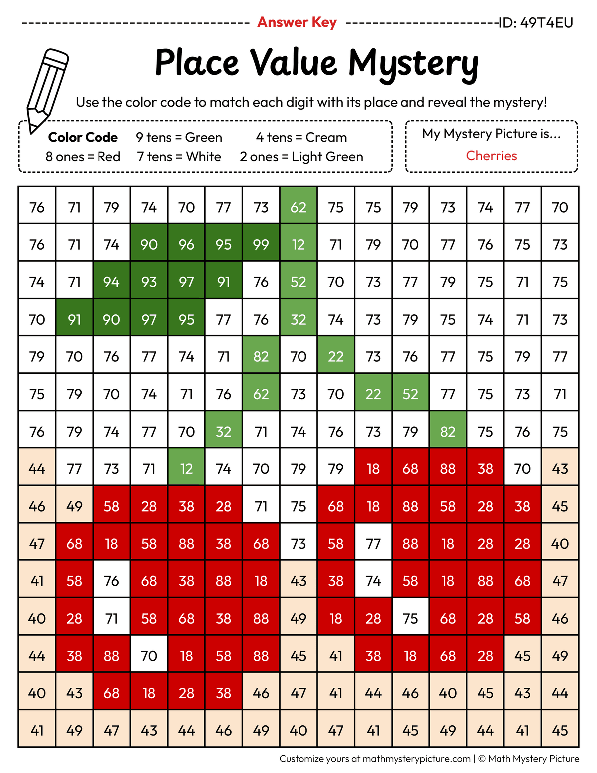Cherries 2-digit Place Value Math Mystery Picture Color by Number Answer Key