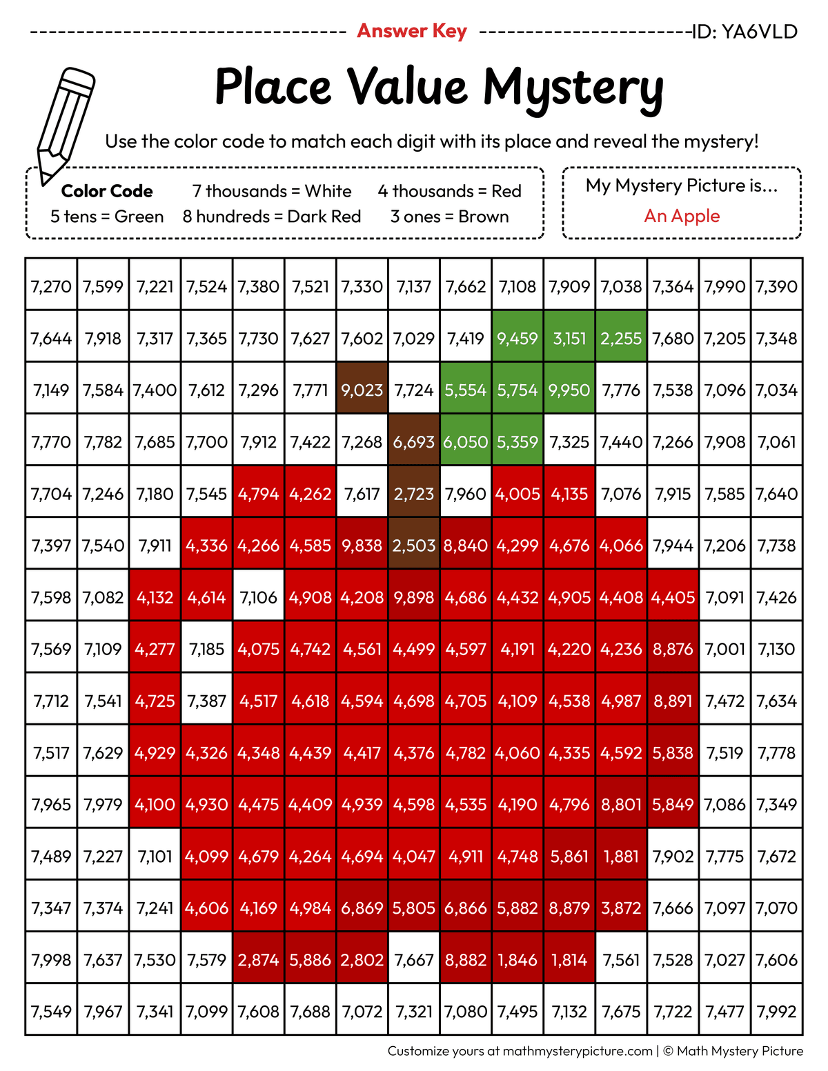 Apple 4-digit Place Value Math Mystery Picture Color by Number Answer Key