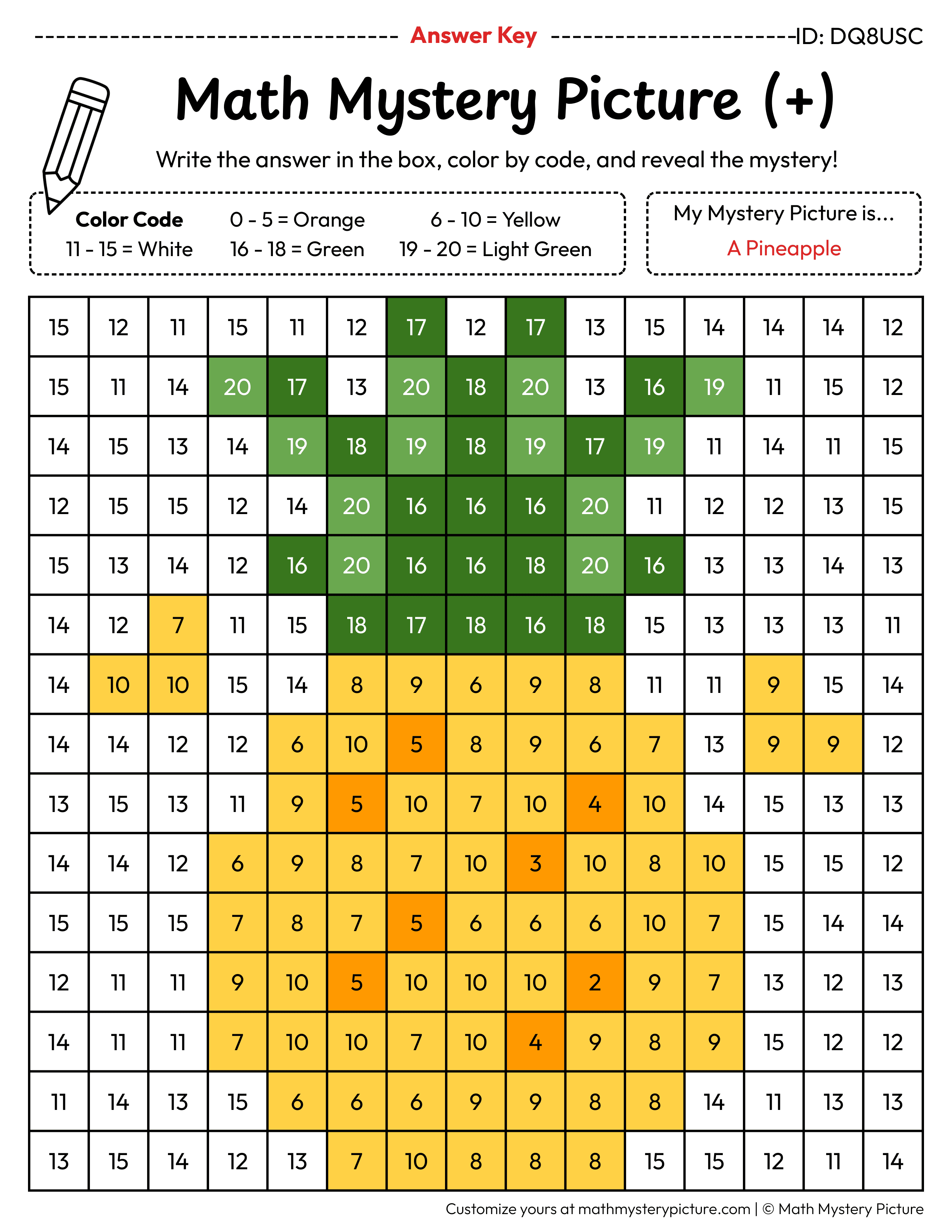 Pineapple Addition Within 20 Math Mystery Picture Color by Number Answer Key