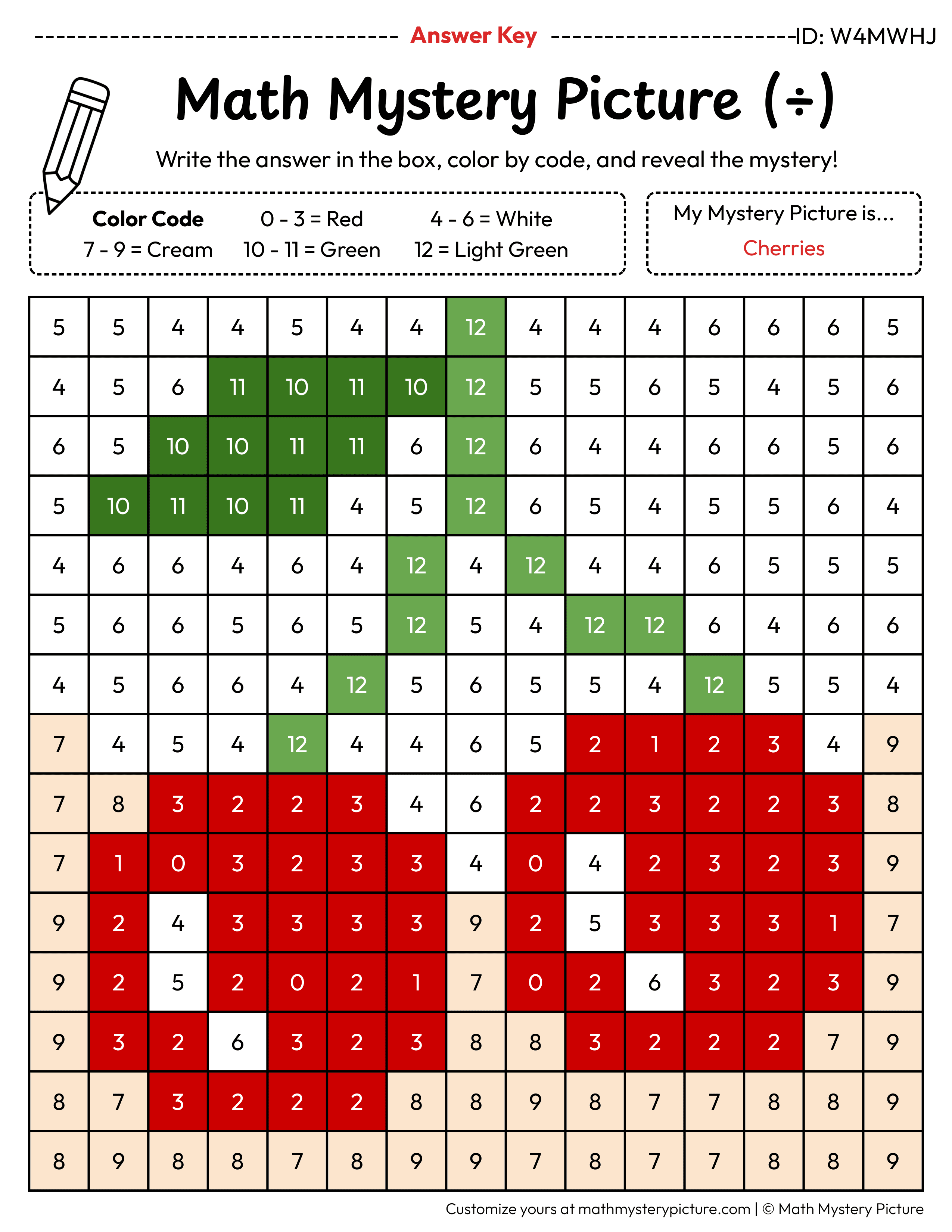 Cherries Division Facts Math Mystery Picture Color by Number Answer Key