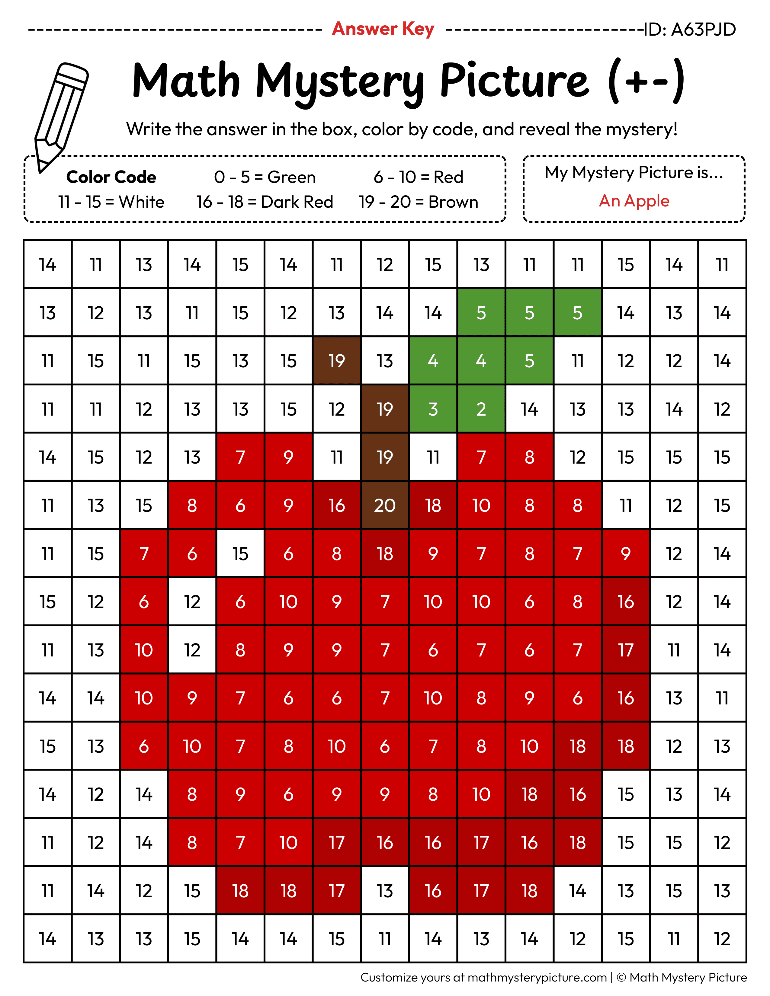 Apple Mixed Addition and Subtraction Within 20 Math Mystery Picture Color by Number Answer Key