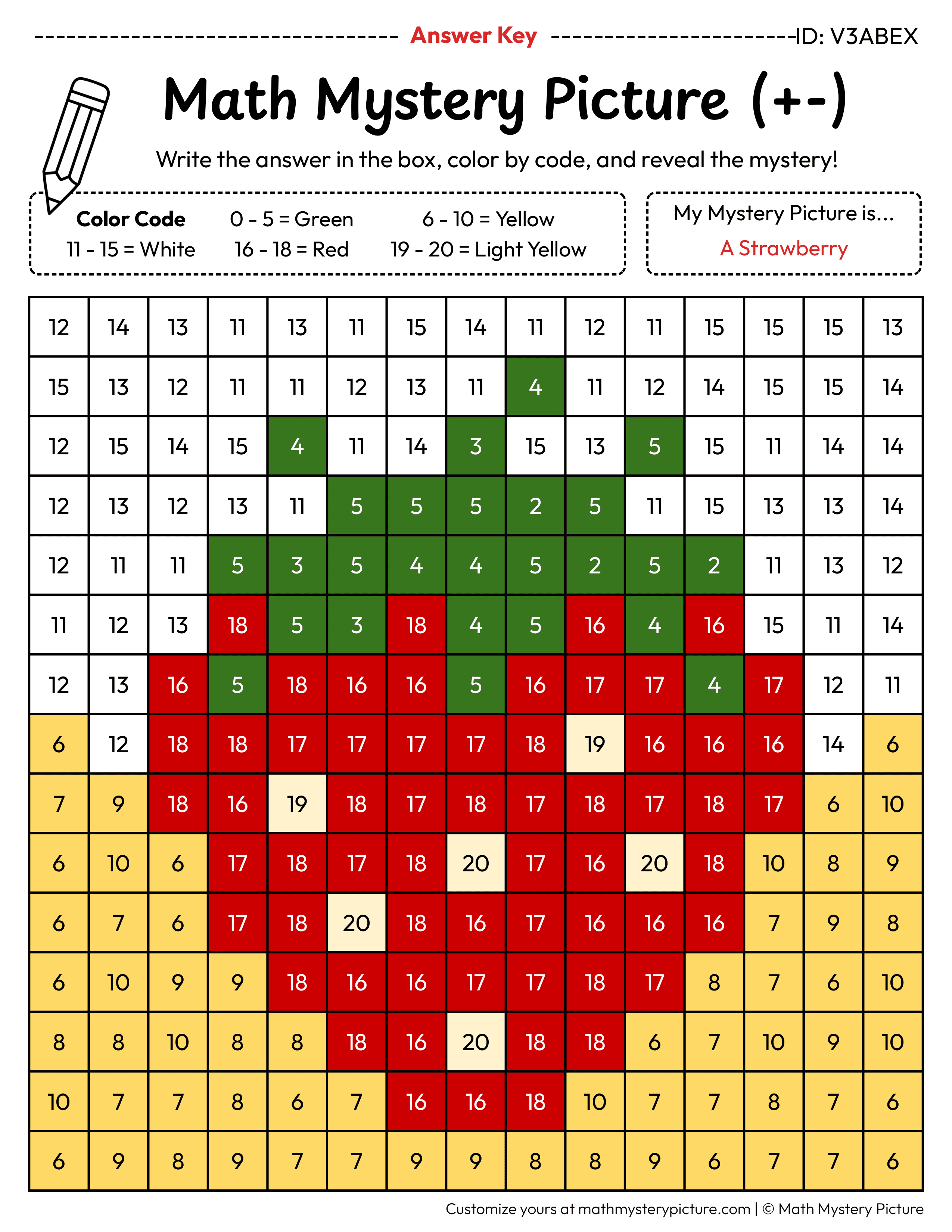 Strawberry Mixed Addition and Subtraction Within 20 Math Mystery Picture Color by Number Answer Key