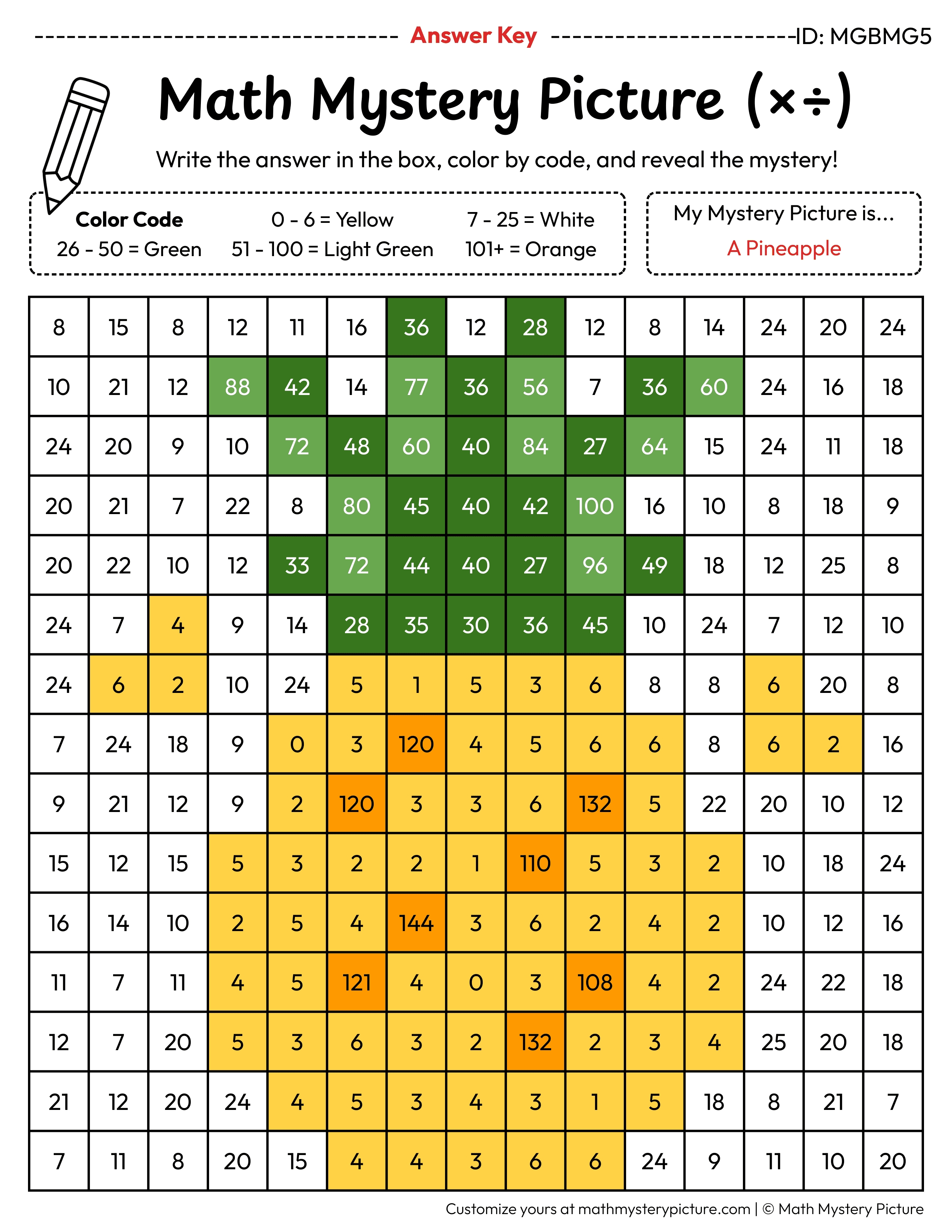 Pineapple Mixed Multiplication and Division Facts Math Mystery Picture Color by Number Answer Key
