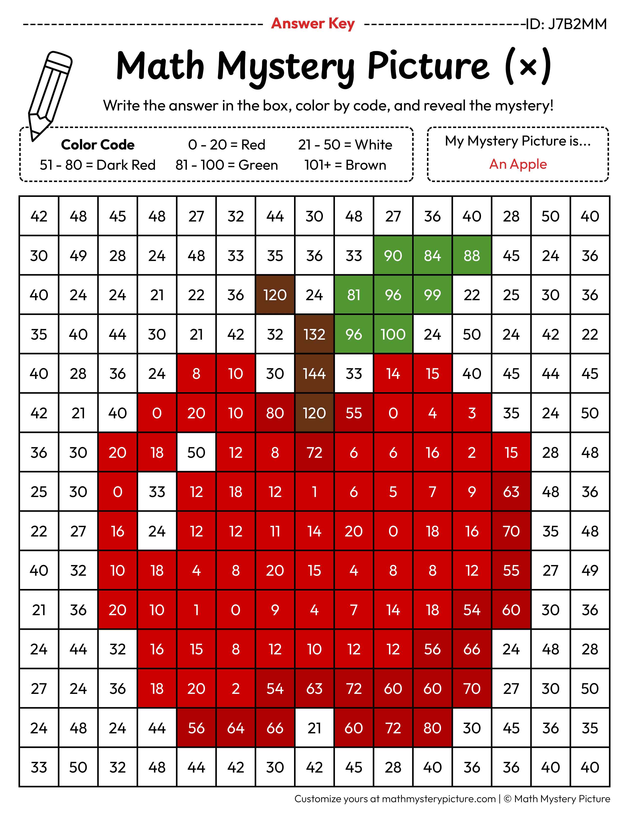 Apple Multiplication Facts Math Mystery Picture Color by Number Answer Key